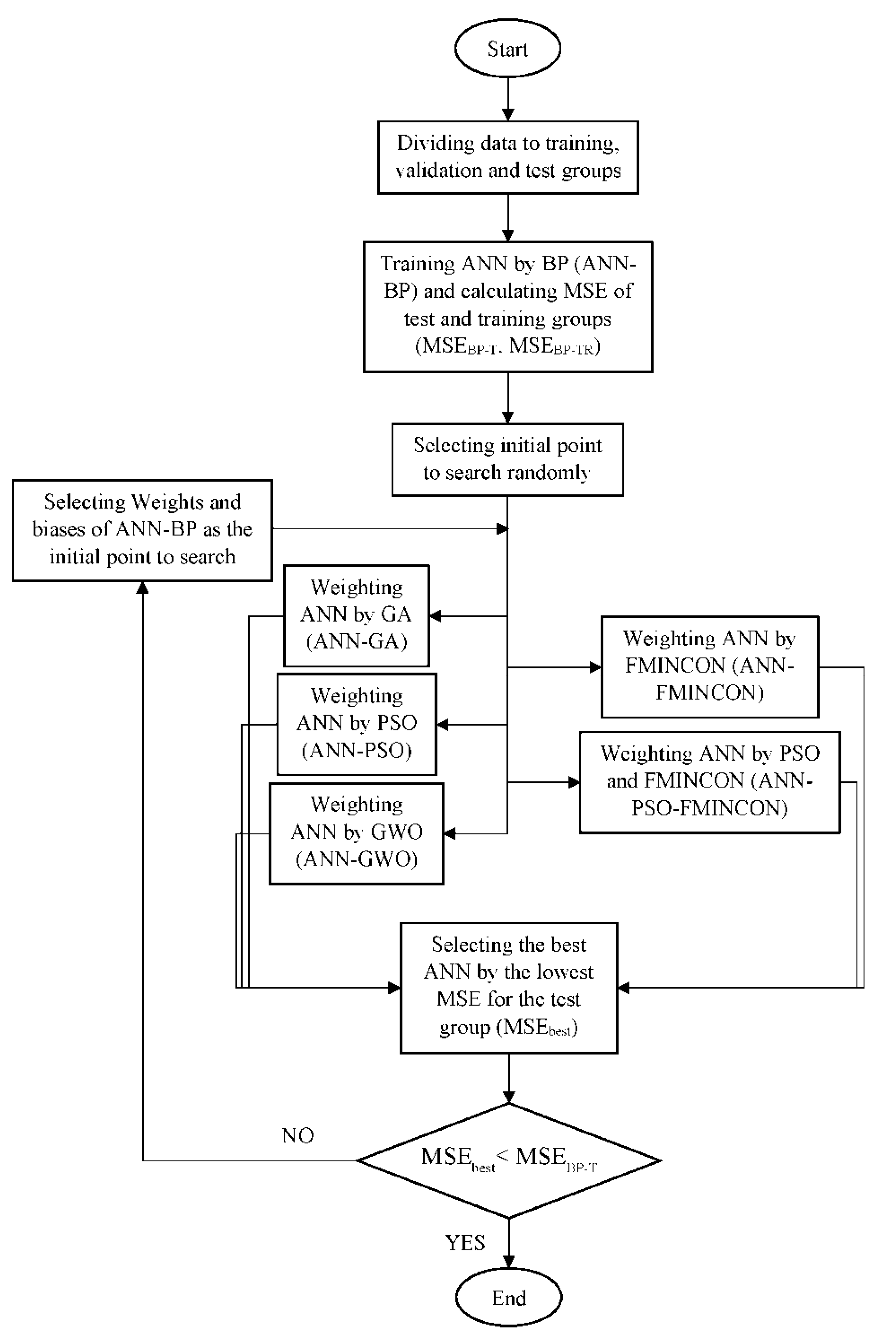 Coatings 12 01519 g004