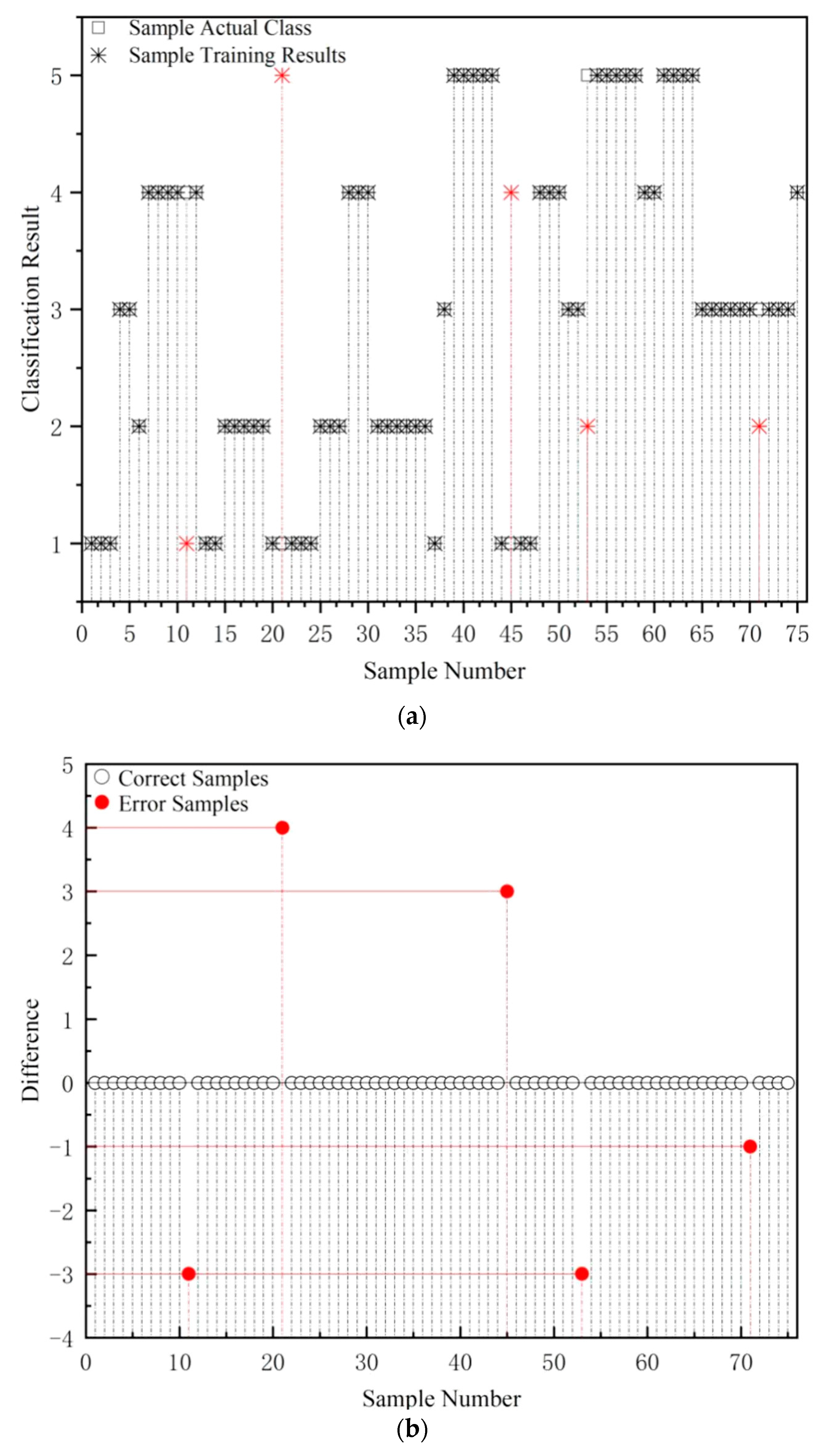 Coatings 12 01523 g006a