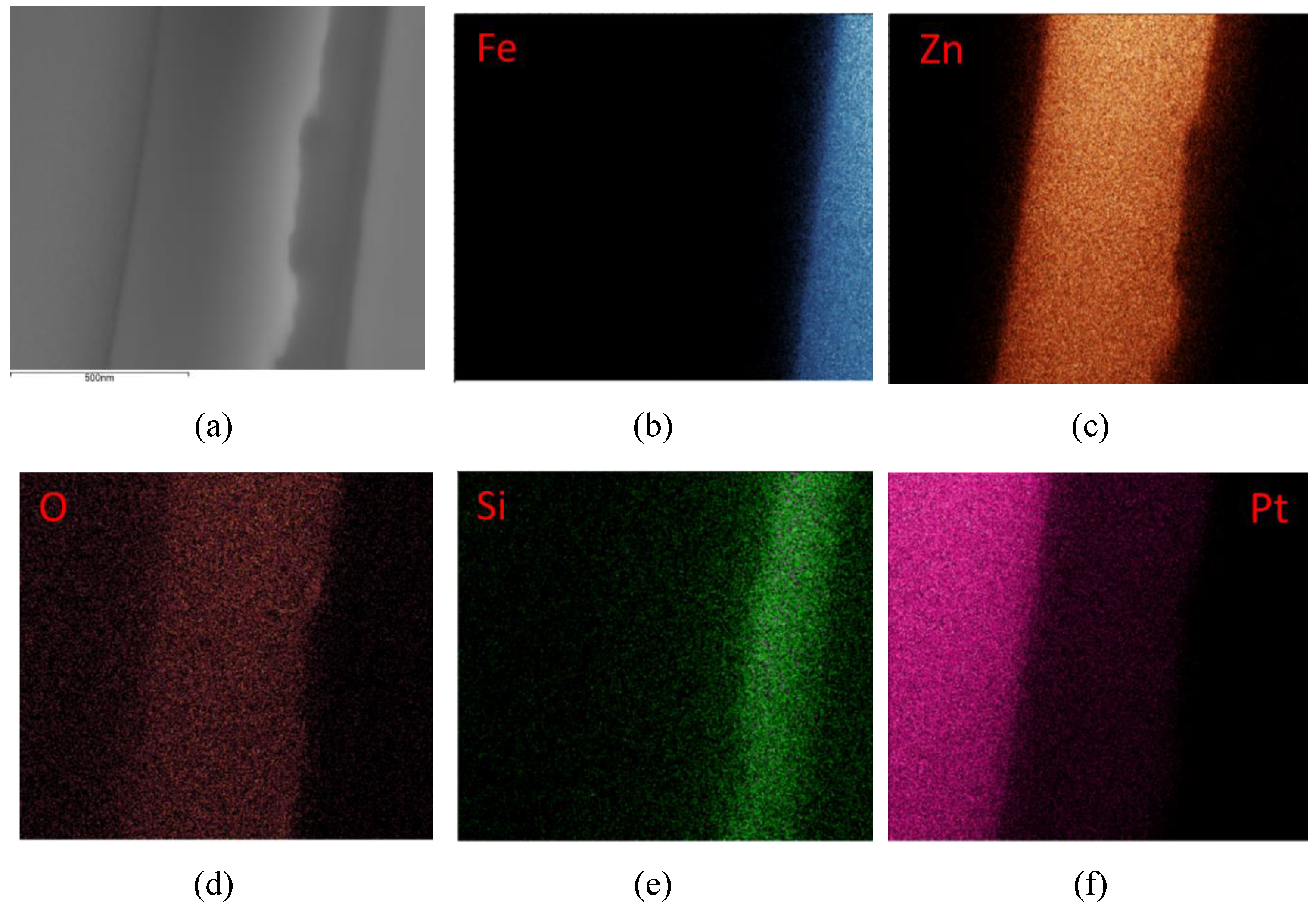 Coatings 12 01527 g012 Coatings 12 01527 g012