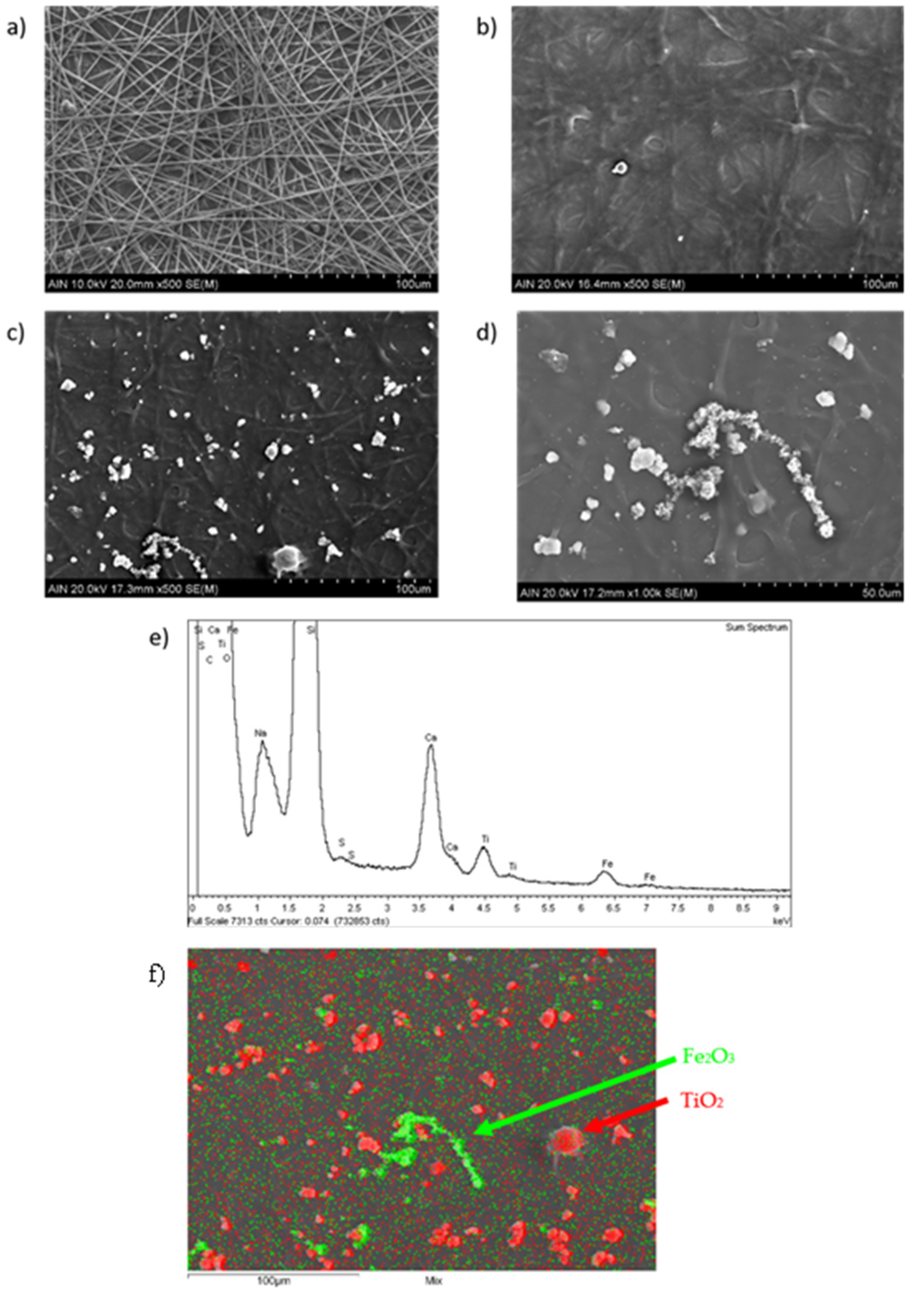 Coatings 12 01529 g004 Coatings 12 01529 g004