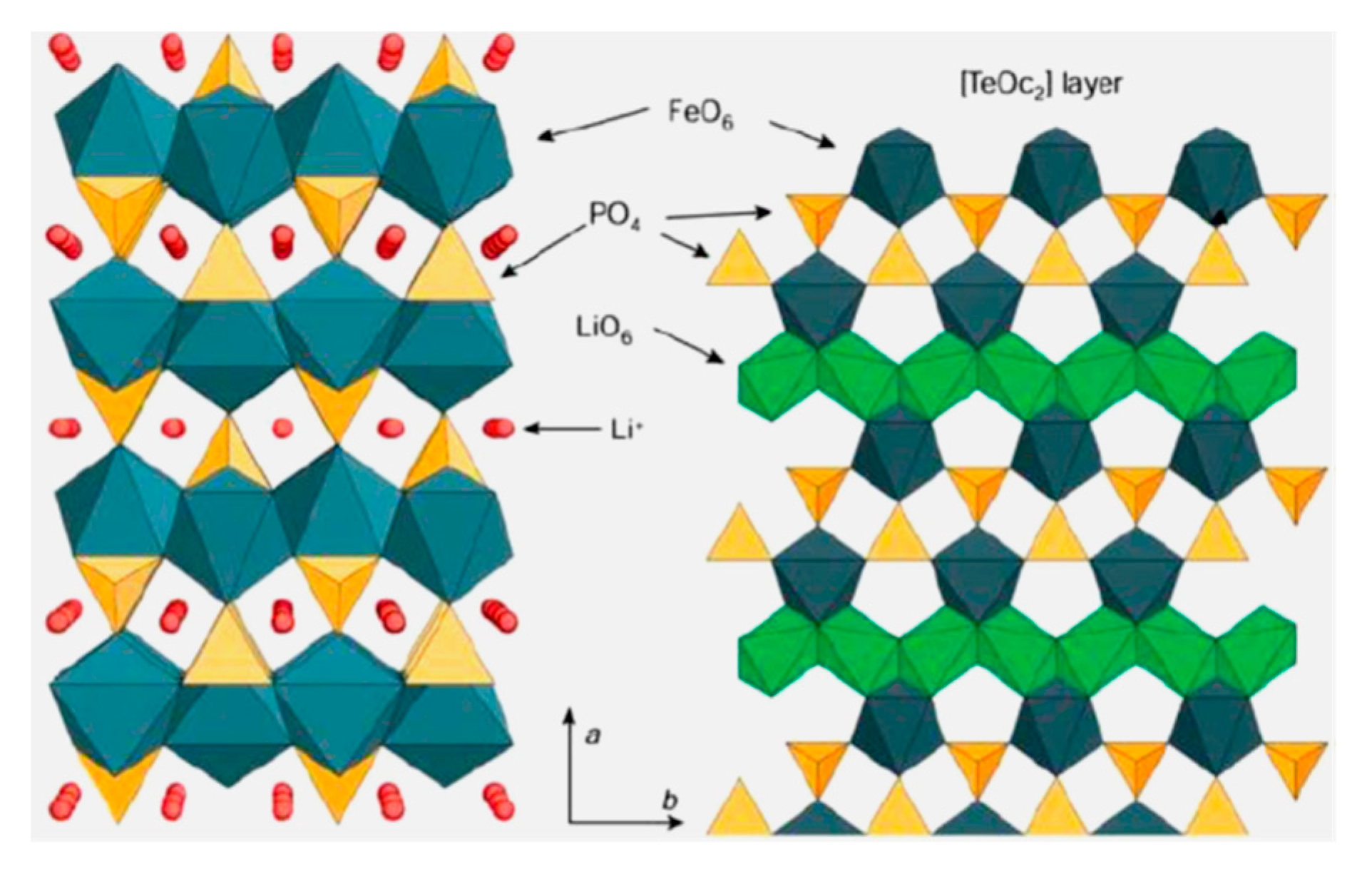 Coatings 12 01543 g002