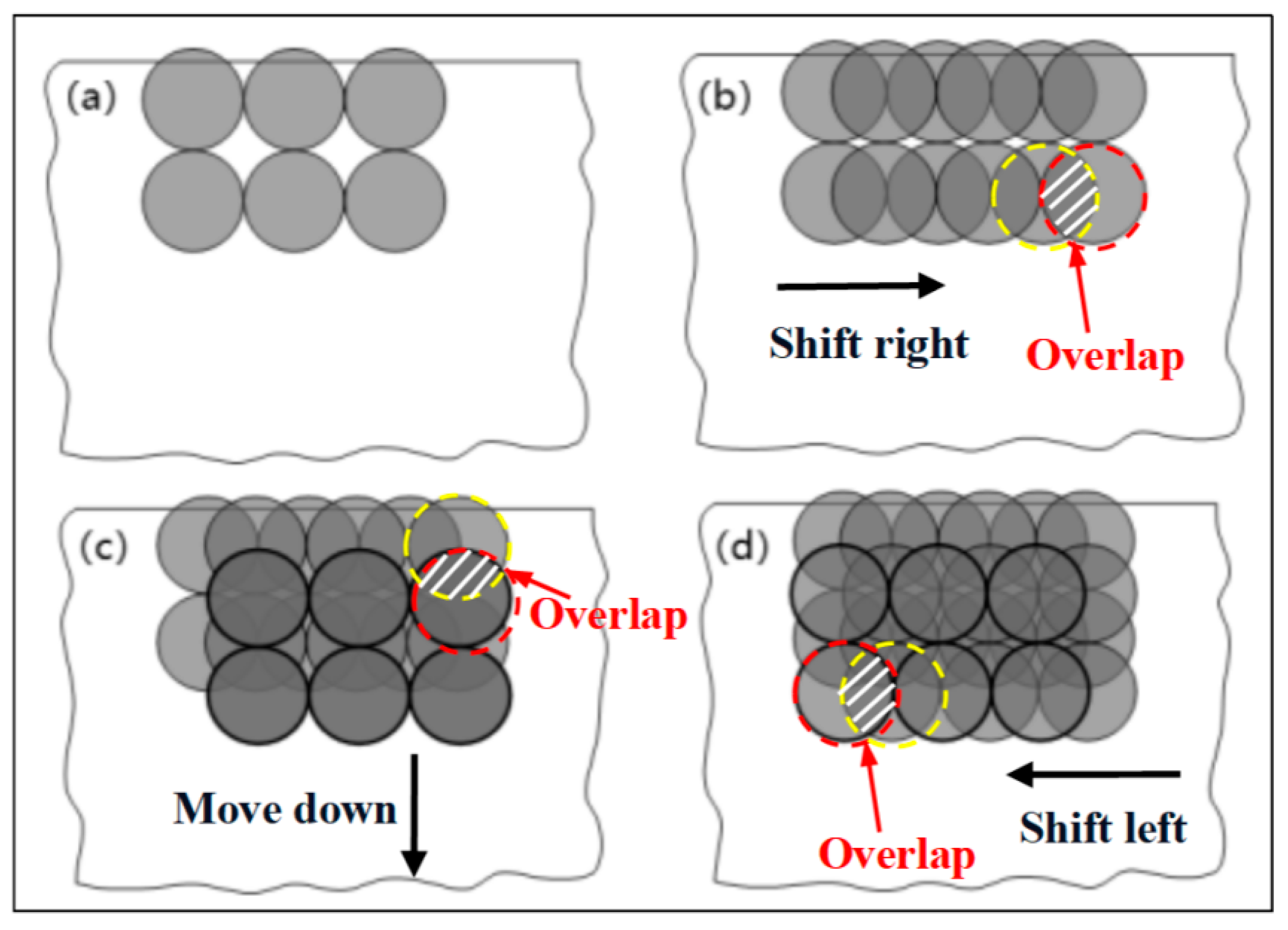 Coatings 12 01556 g002