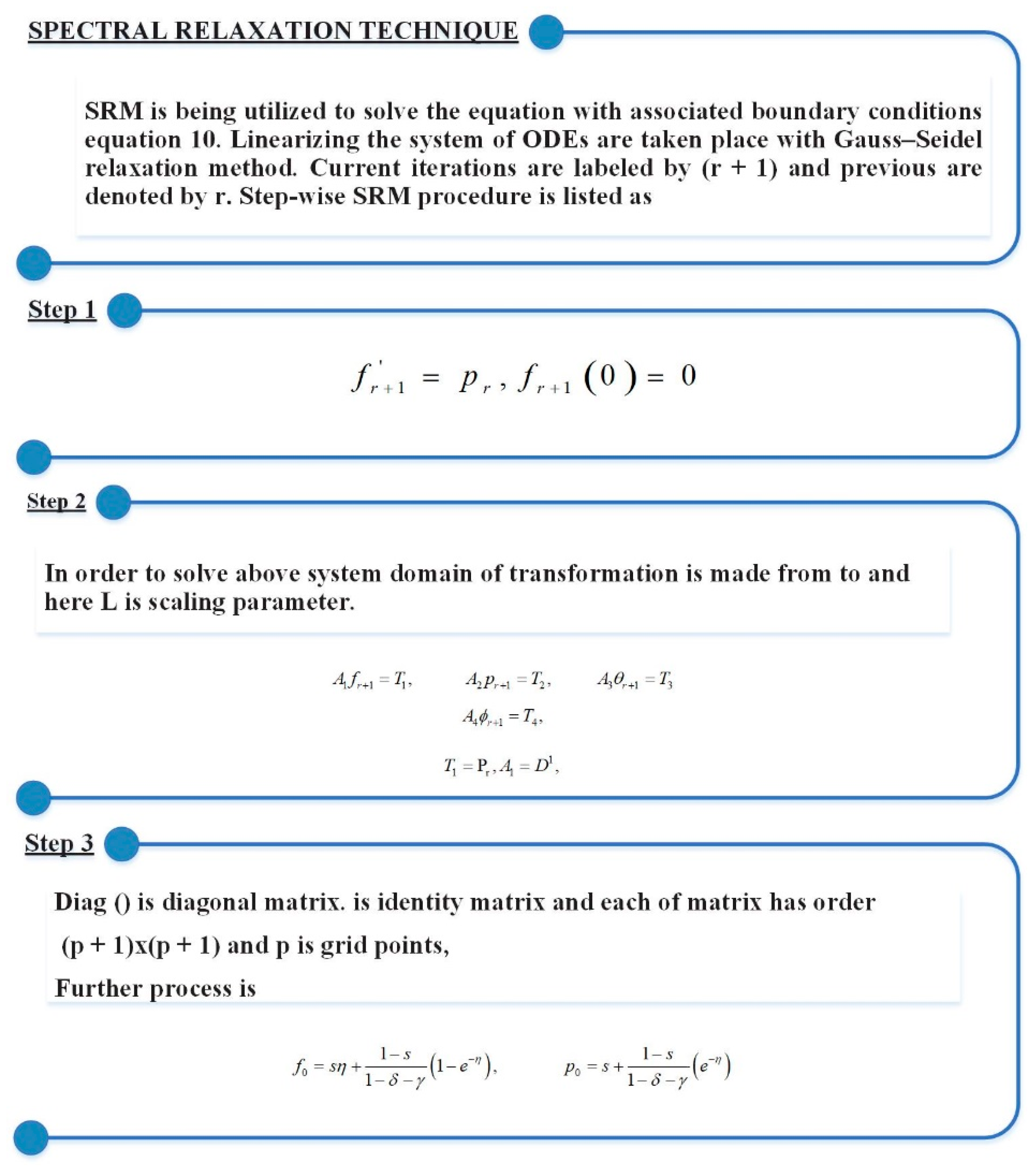 Coatings 12 01560 g002