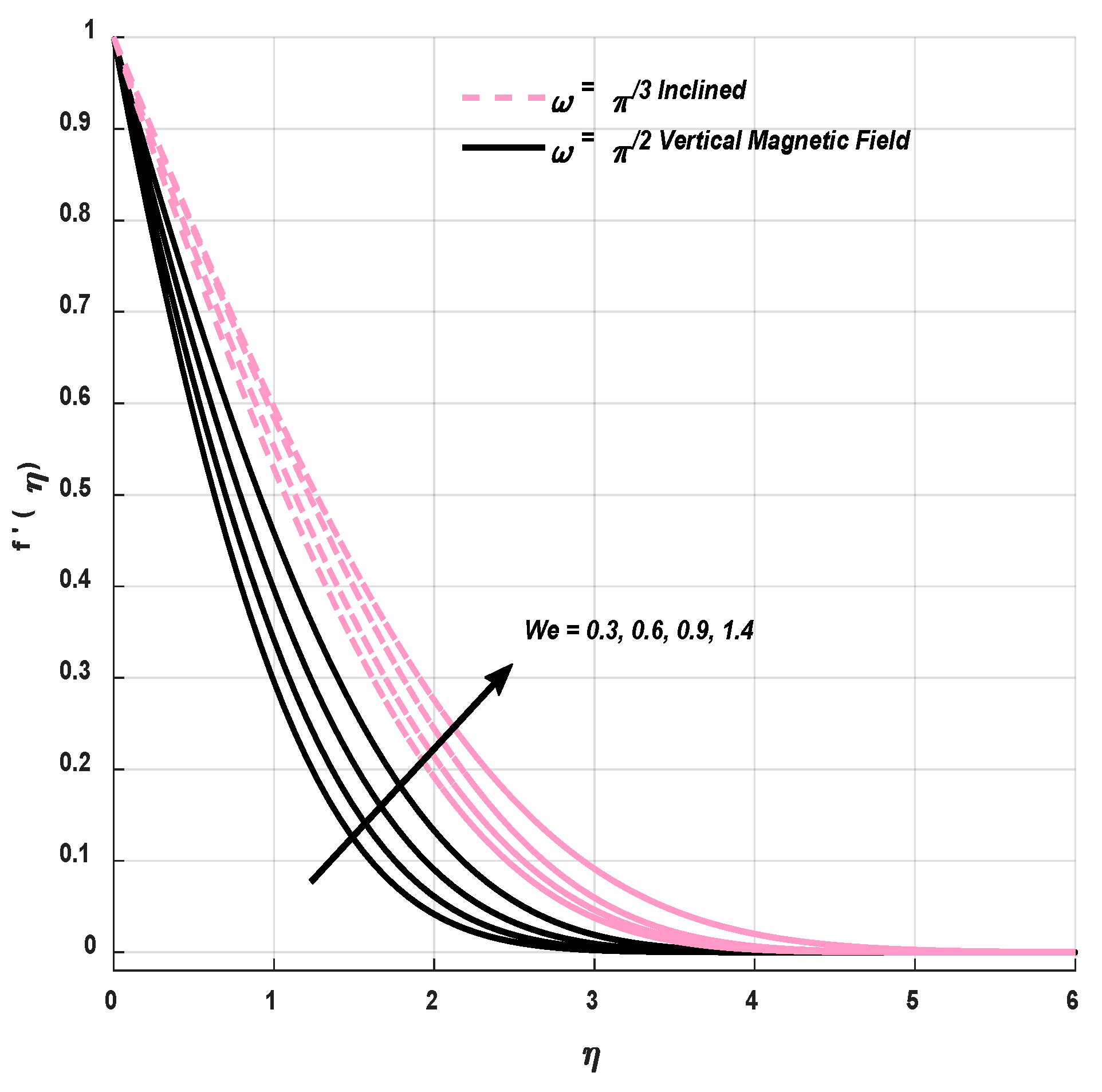 Coatings 12 01560 g004