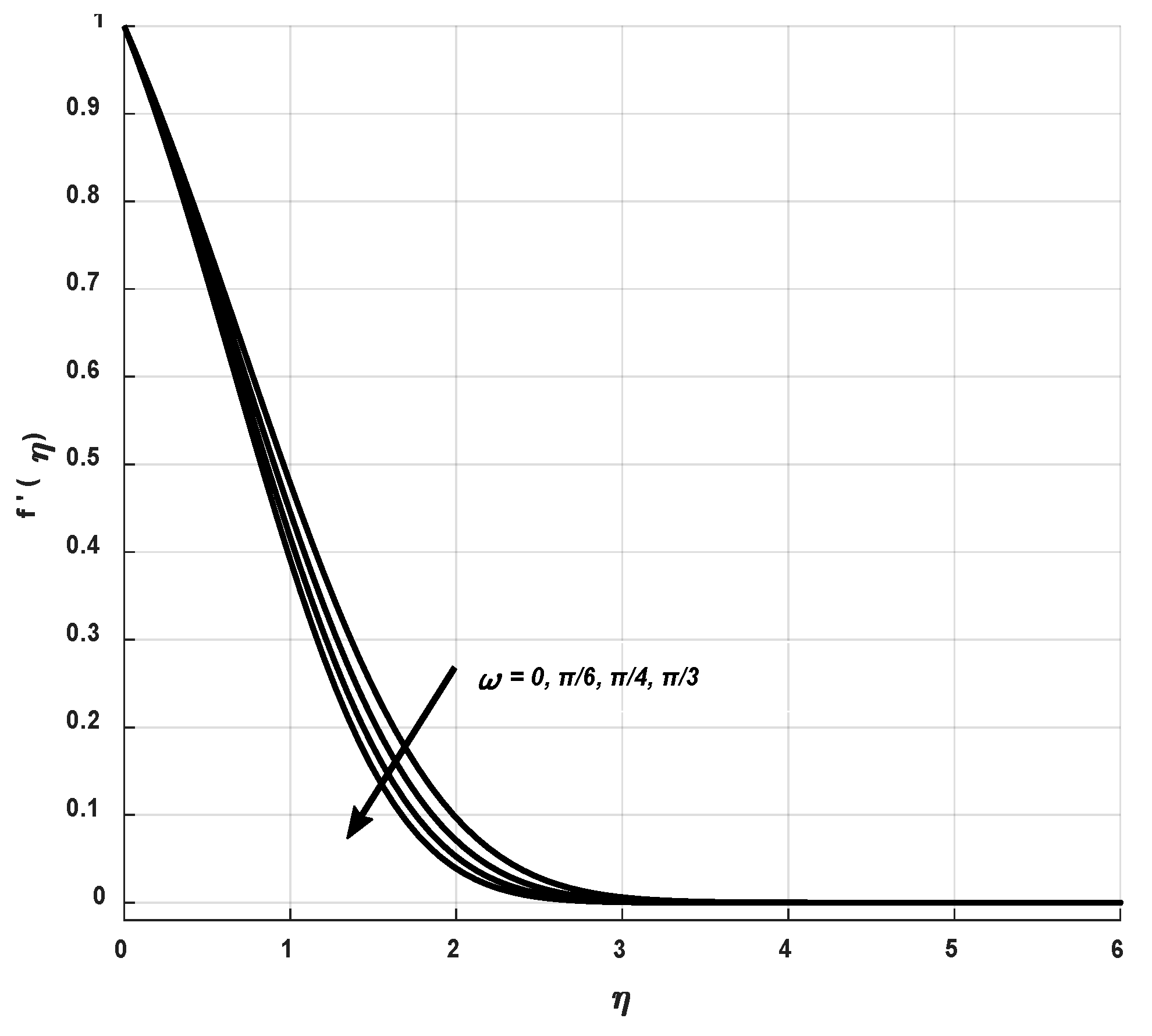 Coatings 12 01560 g005