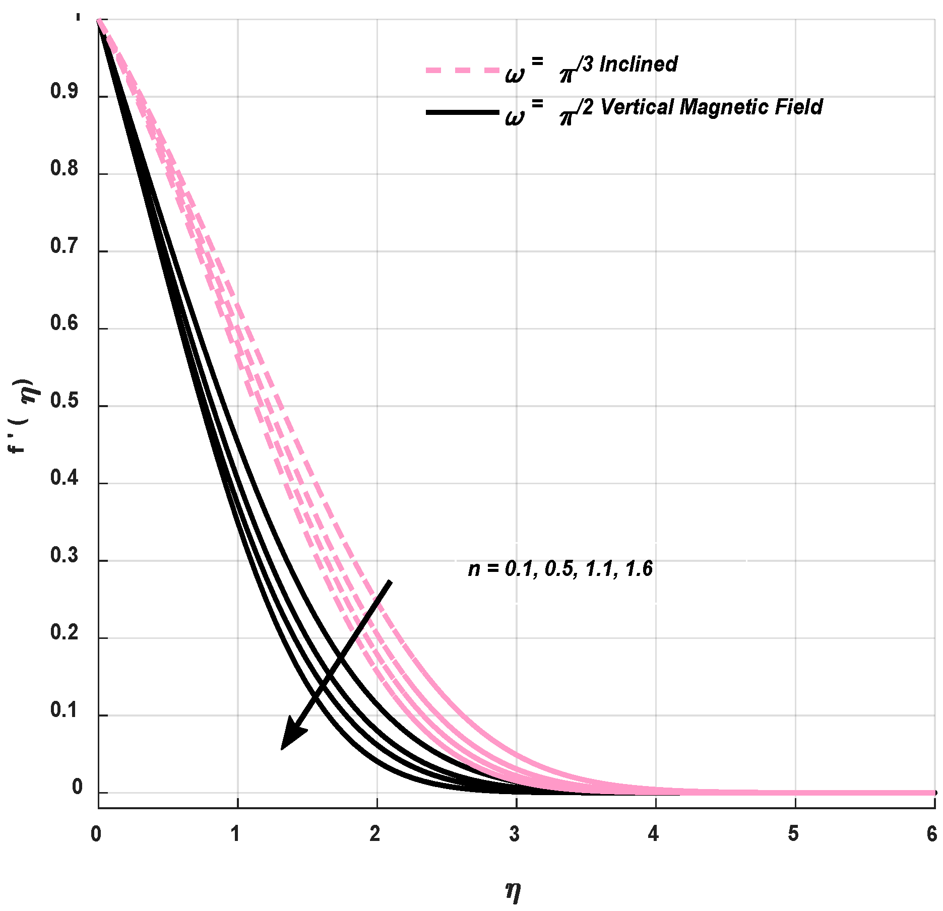 Coatings 12 01560 g006