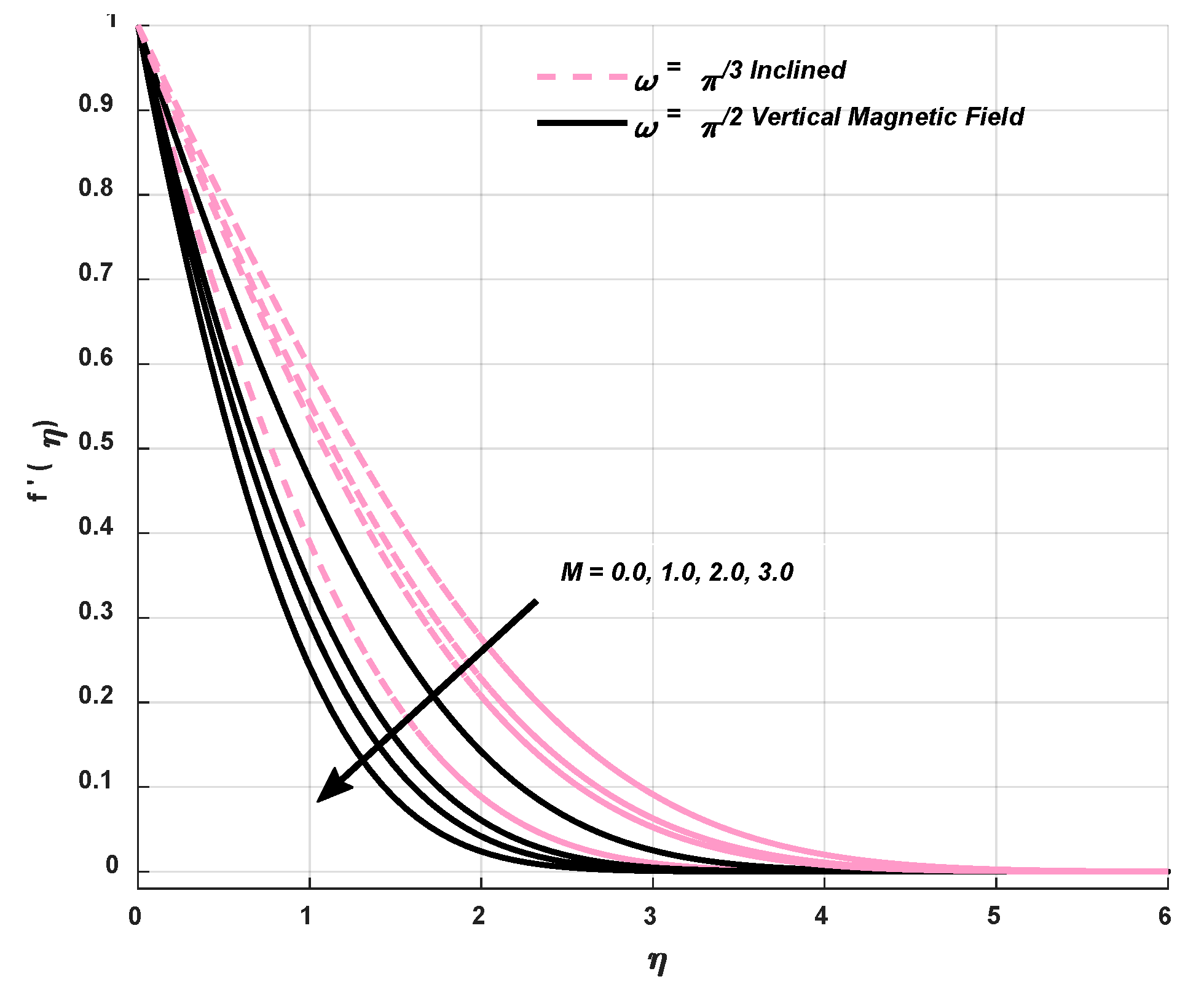 Coatings 12 01560 g007