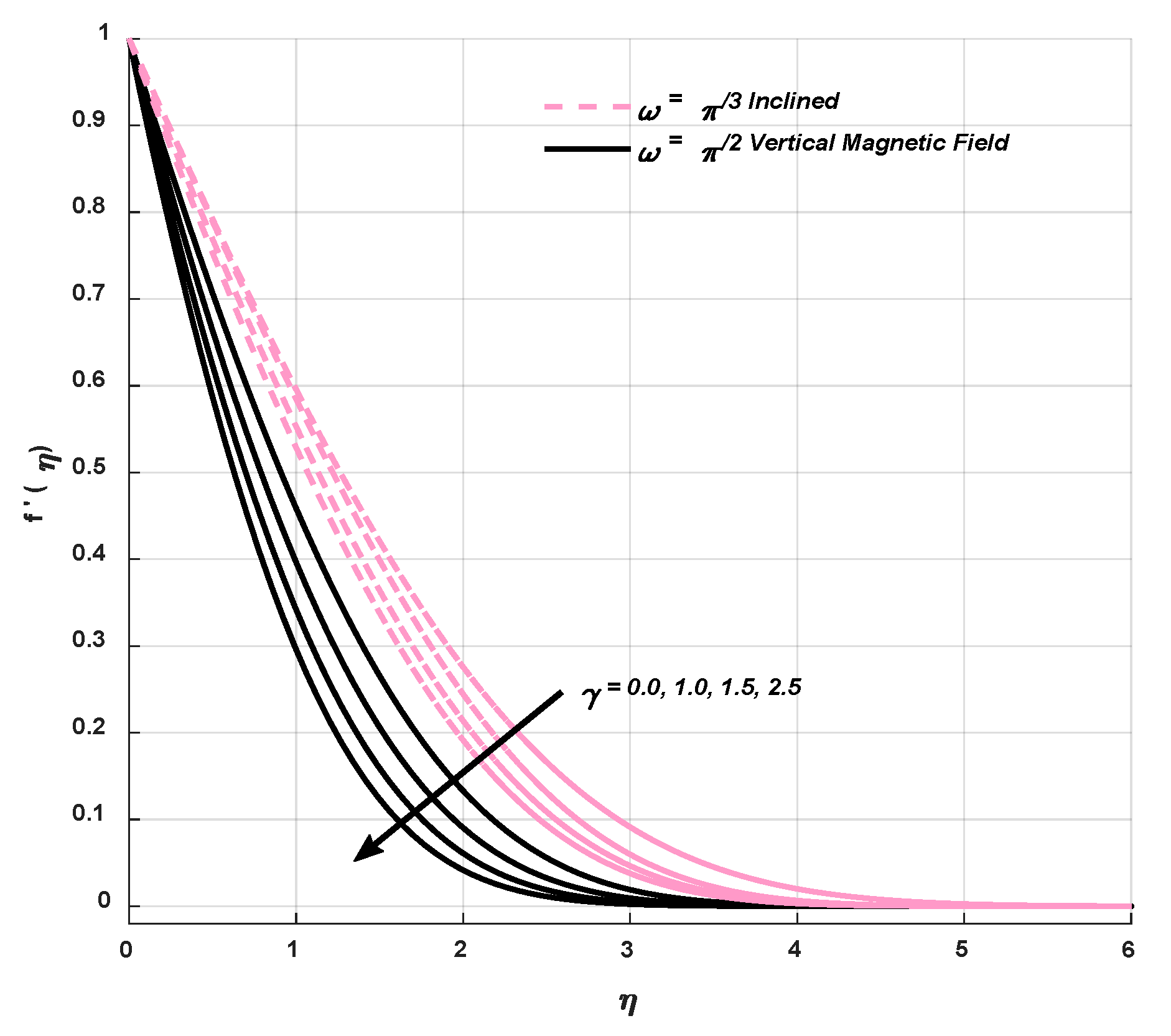 Coatings 12 01560 g008