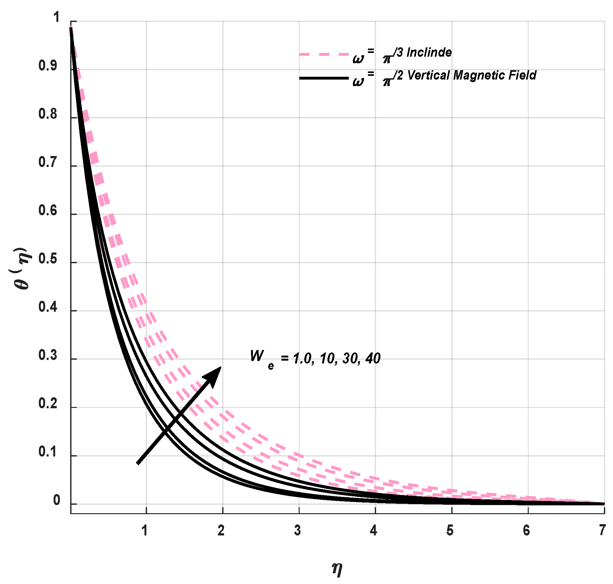 Coatings 12 01560 g009