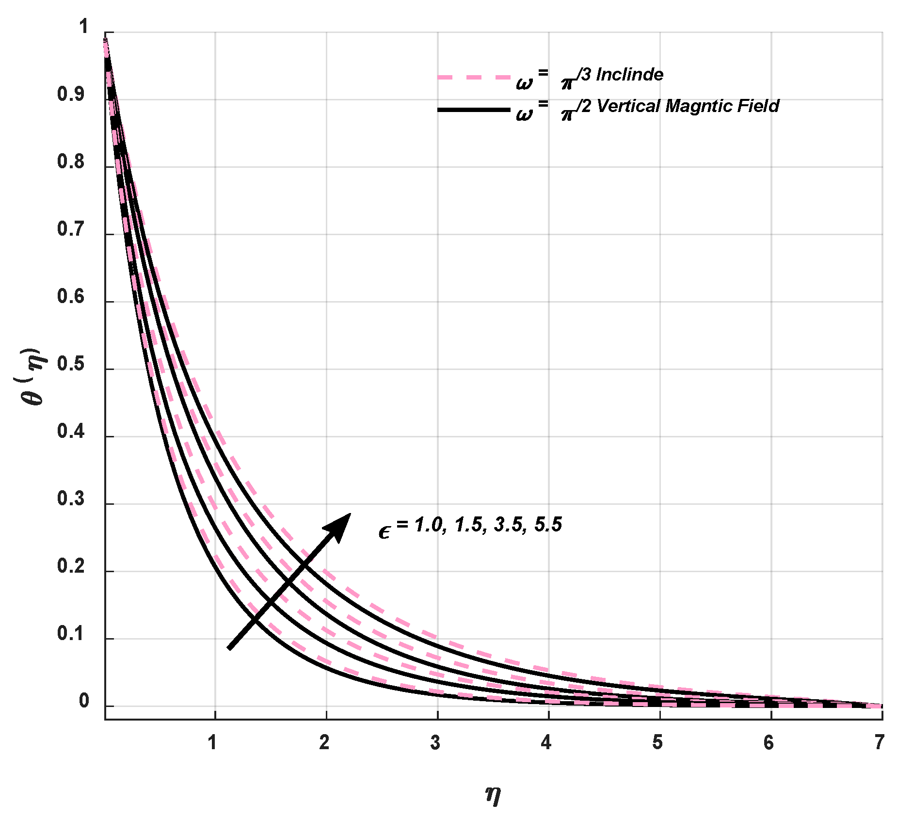 Coatings 12 01560 g010
