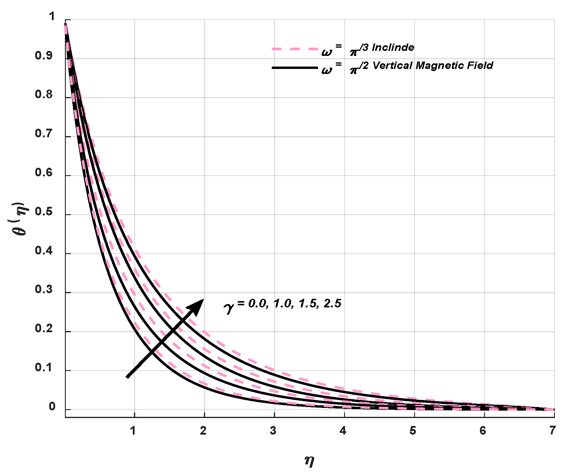 Coatings 12 01560 g013