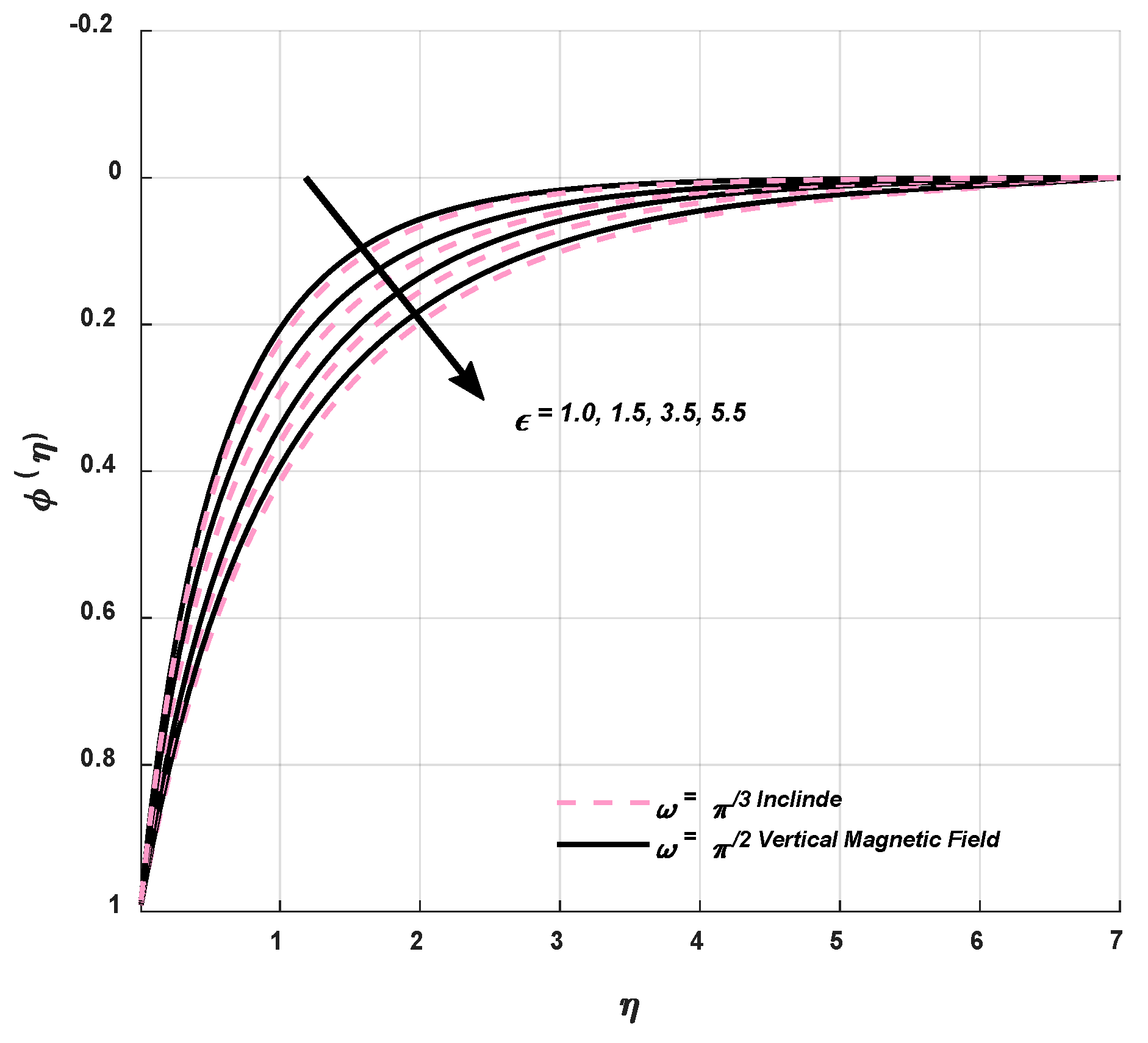 Coatings 12 01560 g016