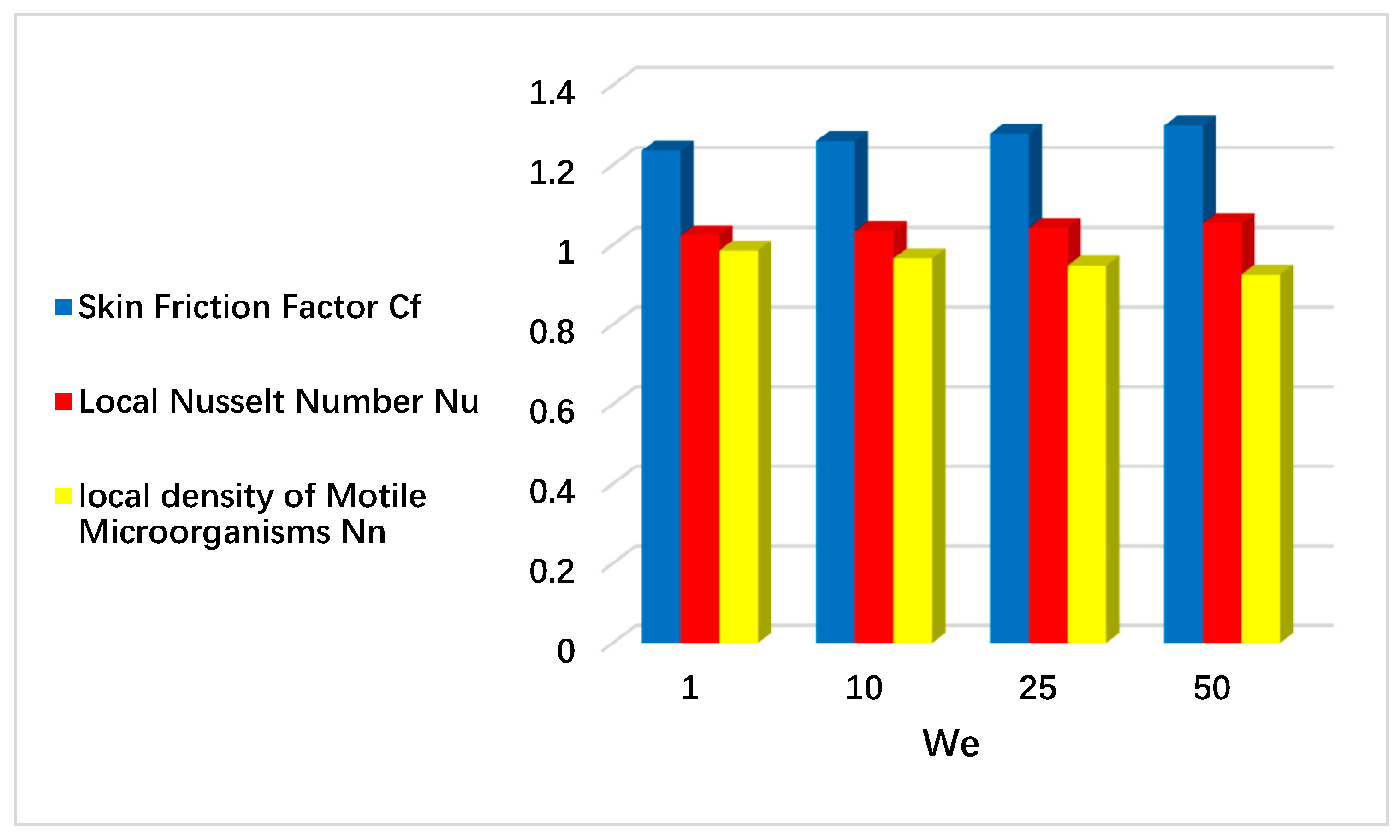 Coatings 12 01560 g018