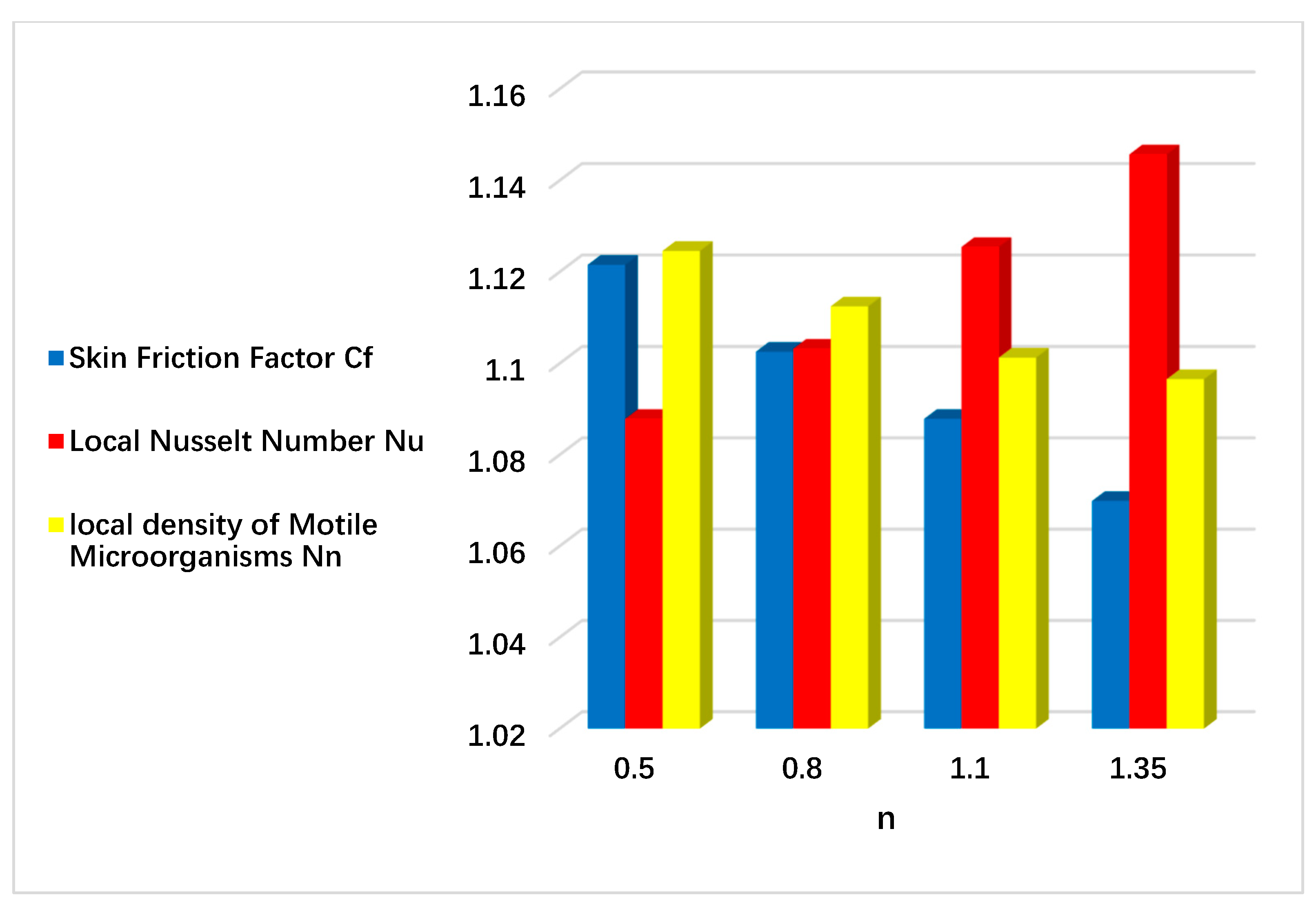 Coatings 12 01560 g020