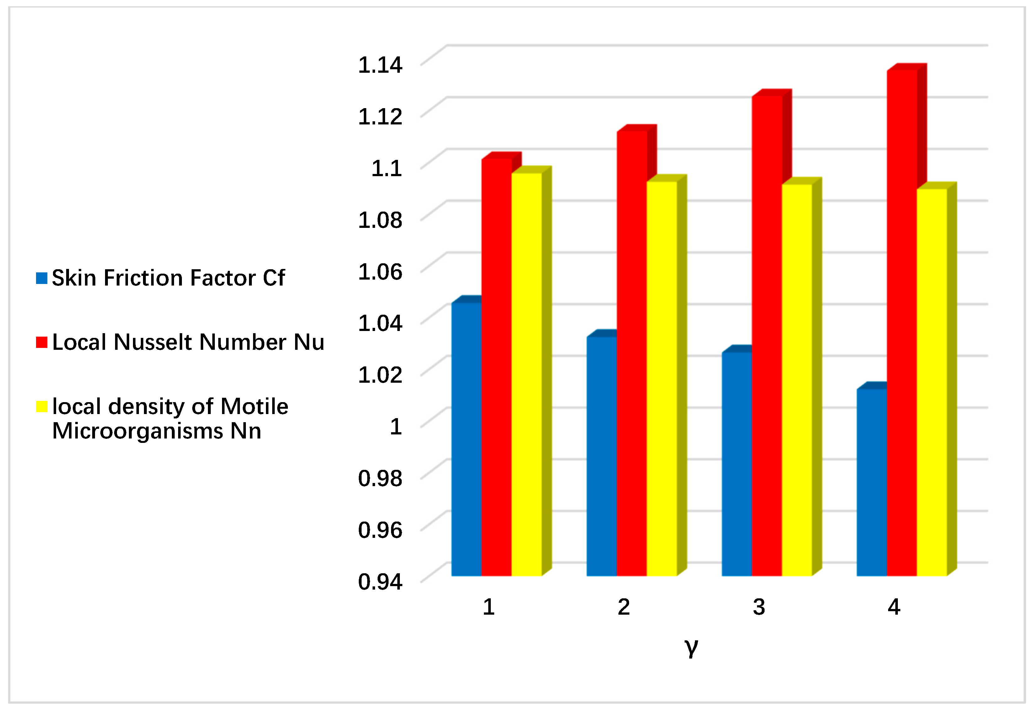 Coatings 12 01560 g021