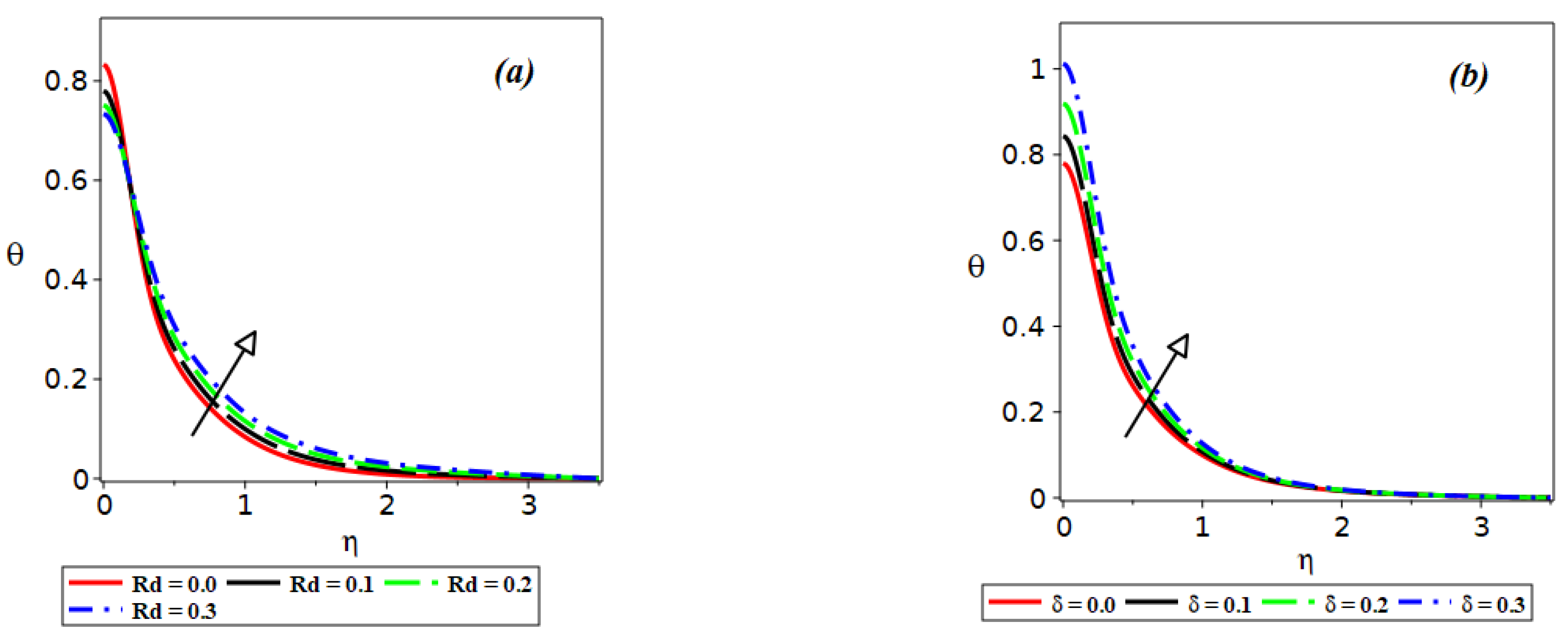 Coatings 12 01567 g004
