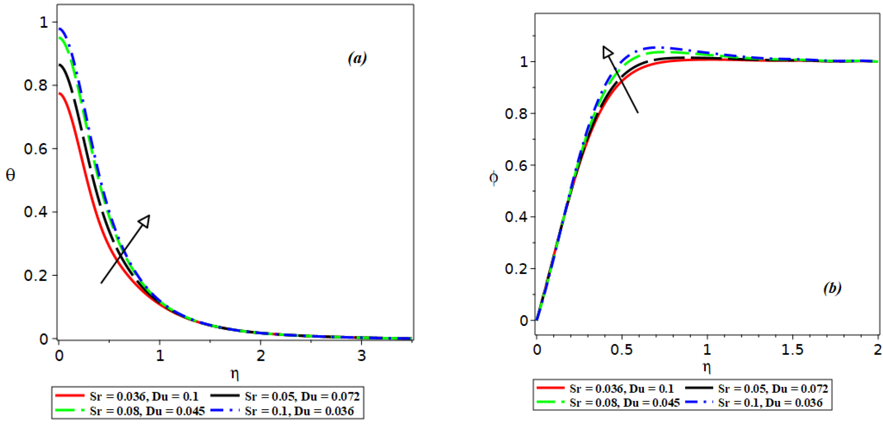 Coatings 12 01567 g005