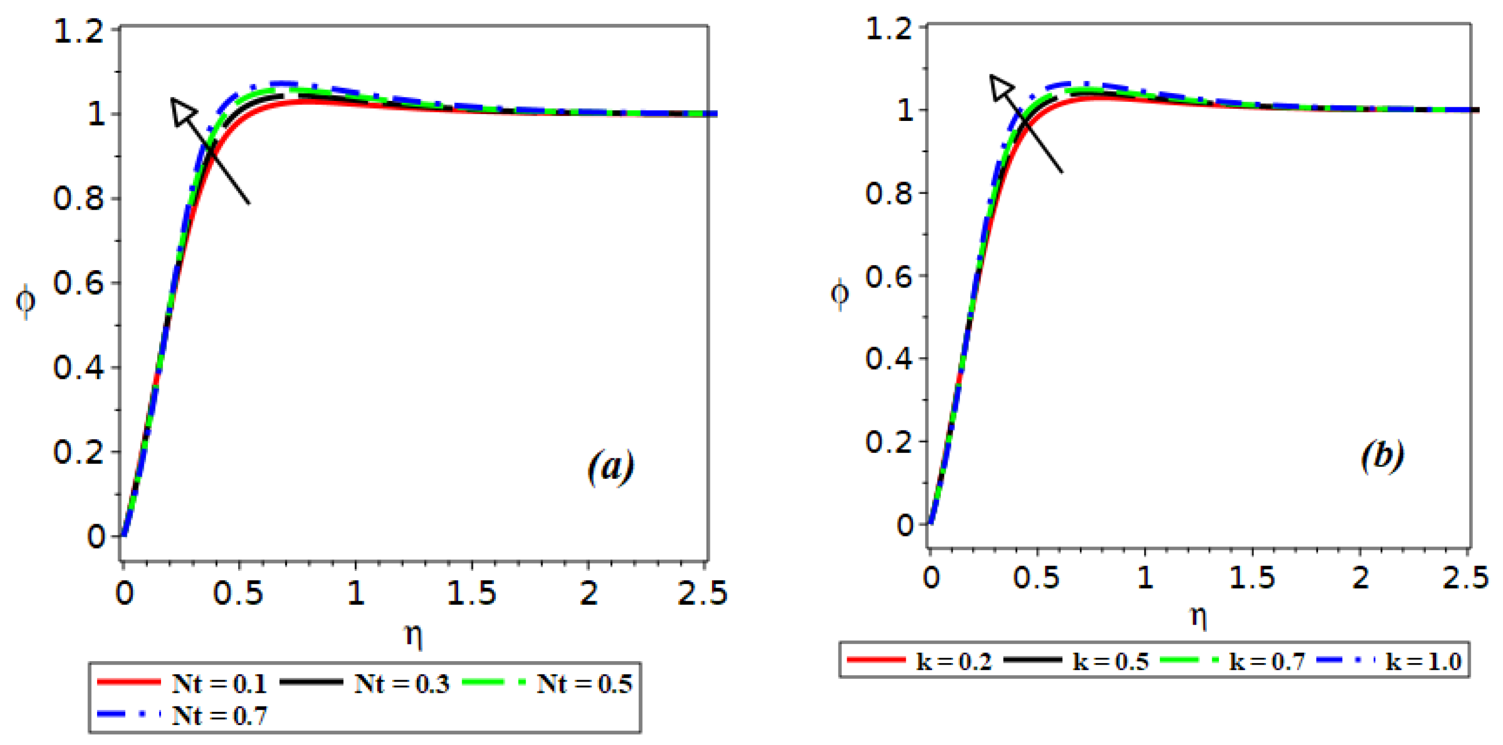 Coatings 12 01567 g006