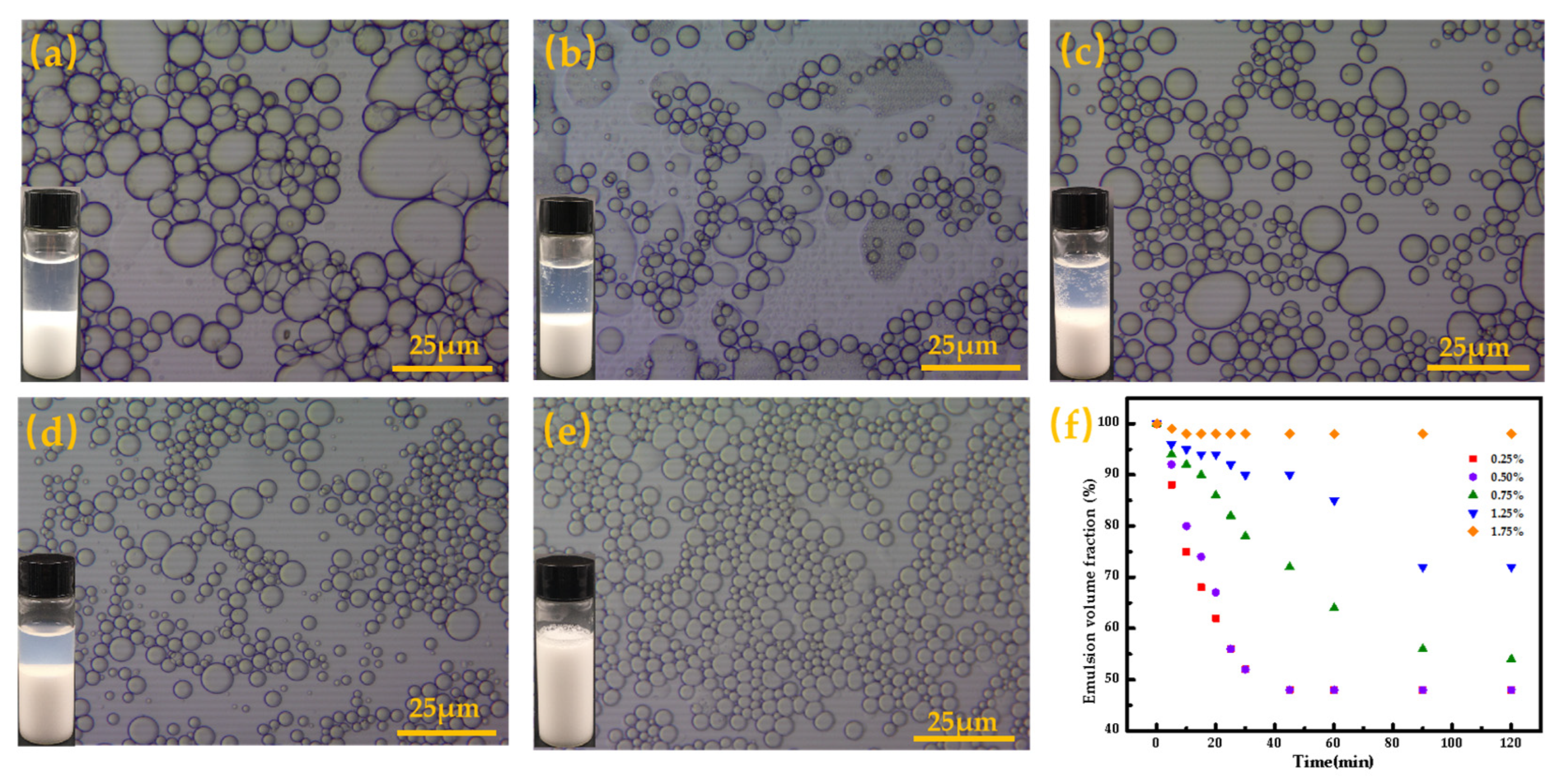 Coatings 12 01594 g004 Coatings 12 01594 g004