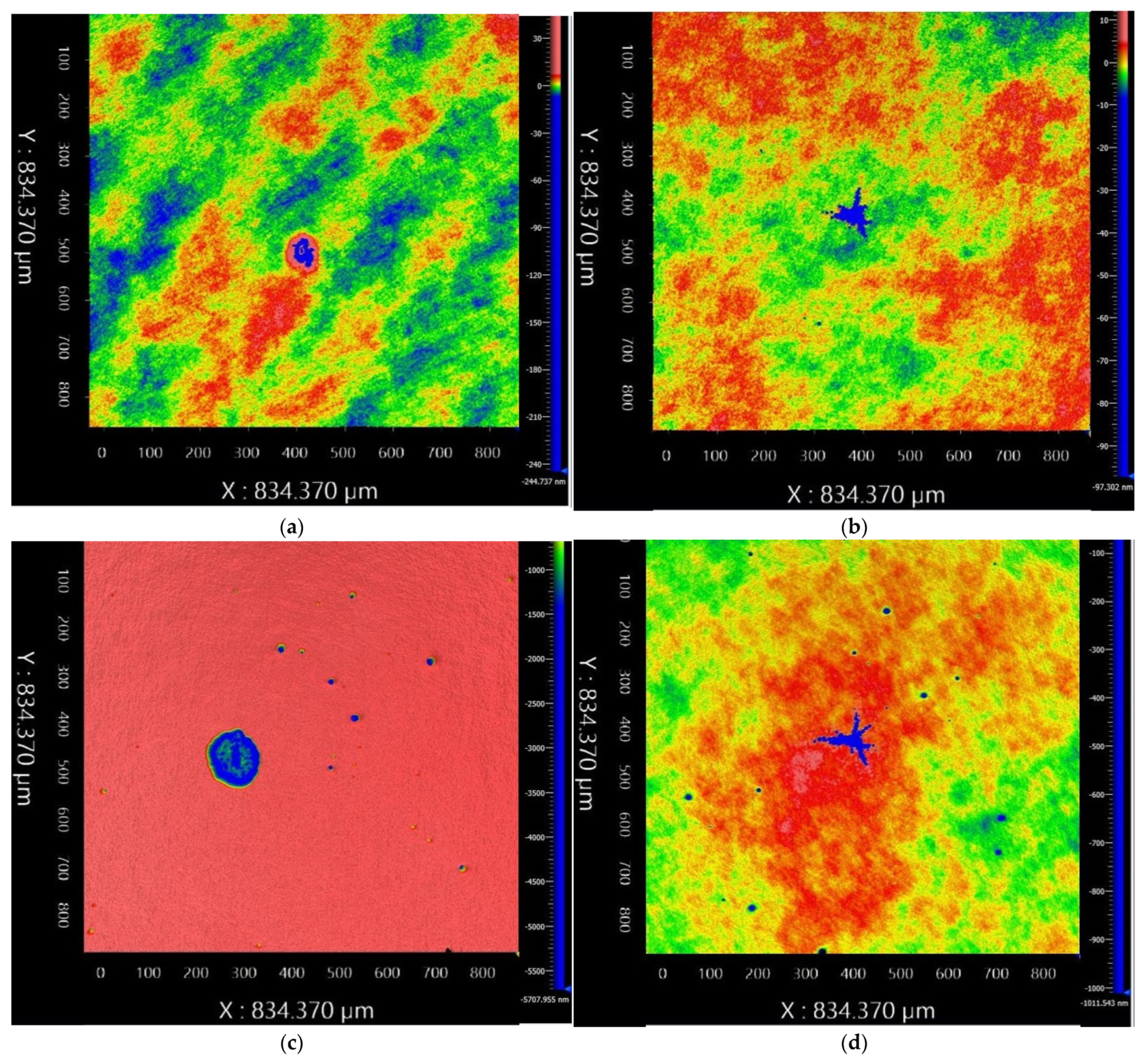 Coatings 12 01614 g009a