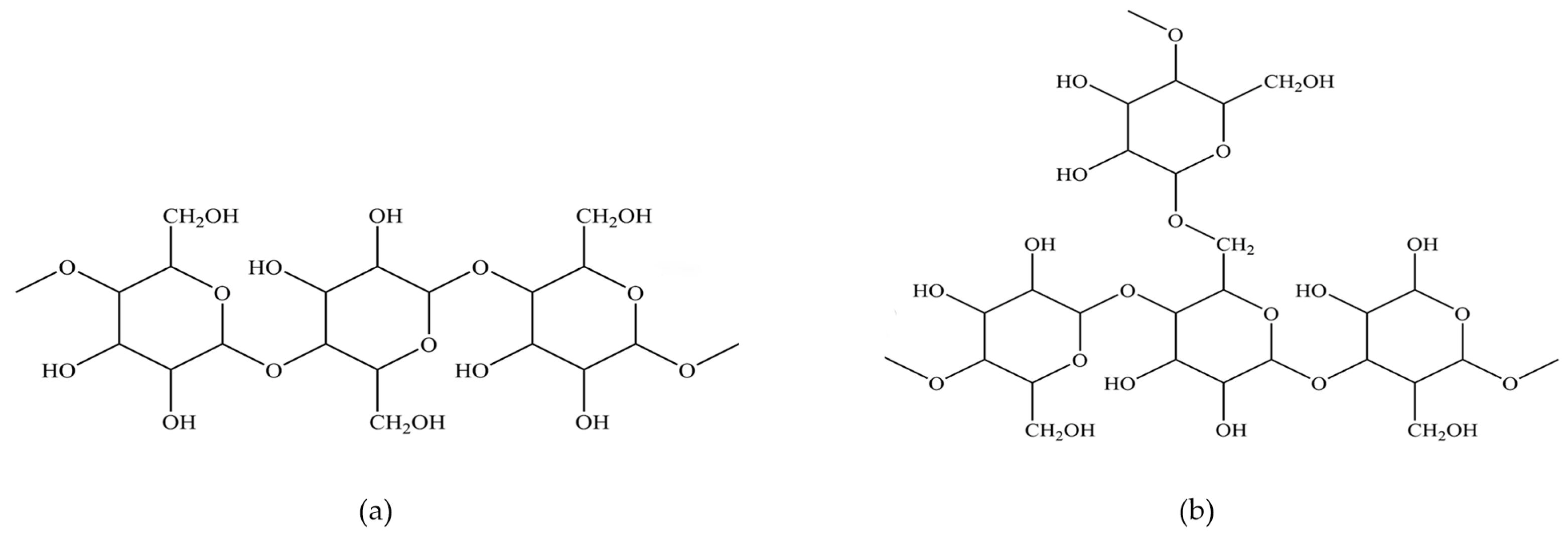 Coatings 12 01618 g003