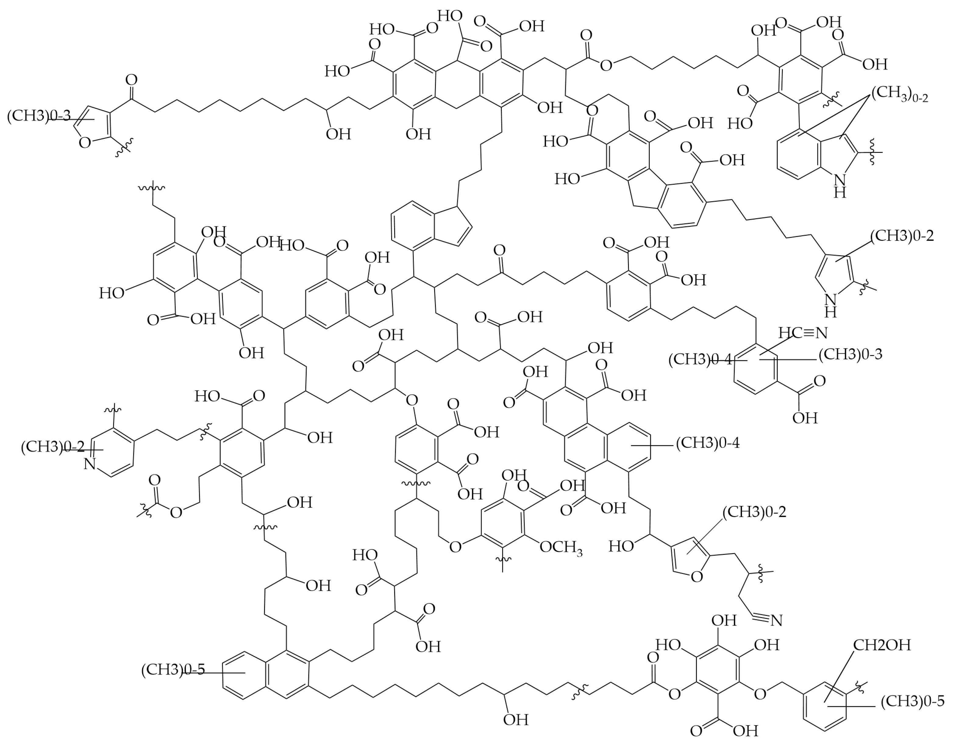 Coatings 12 01618 g004