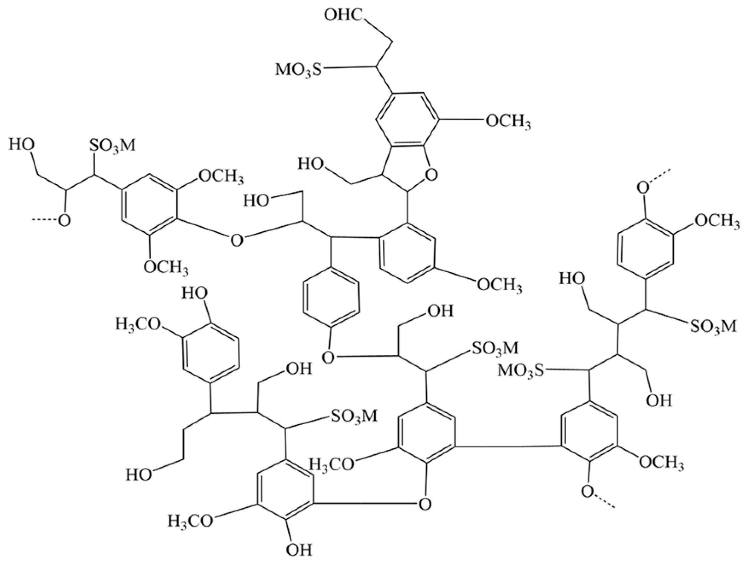 Coatings 12 01618 g005