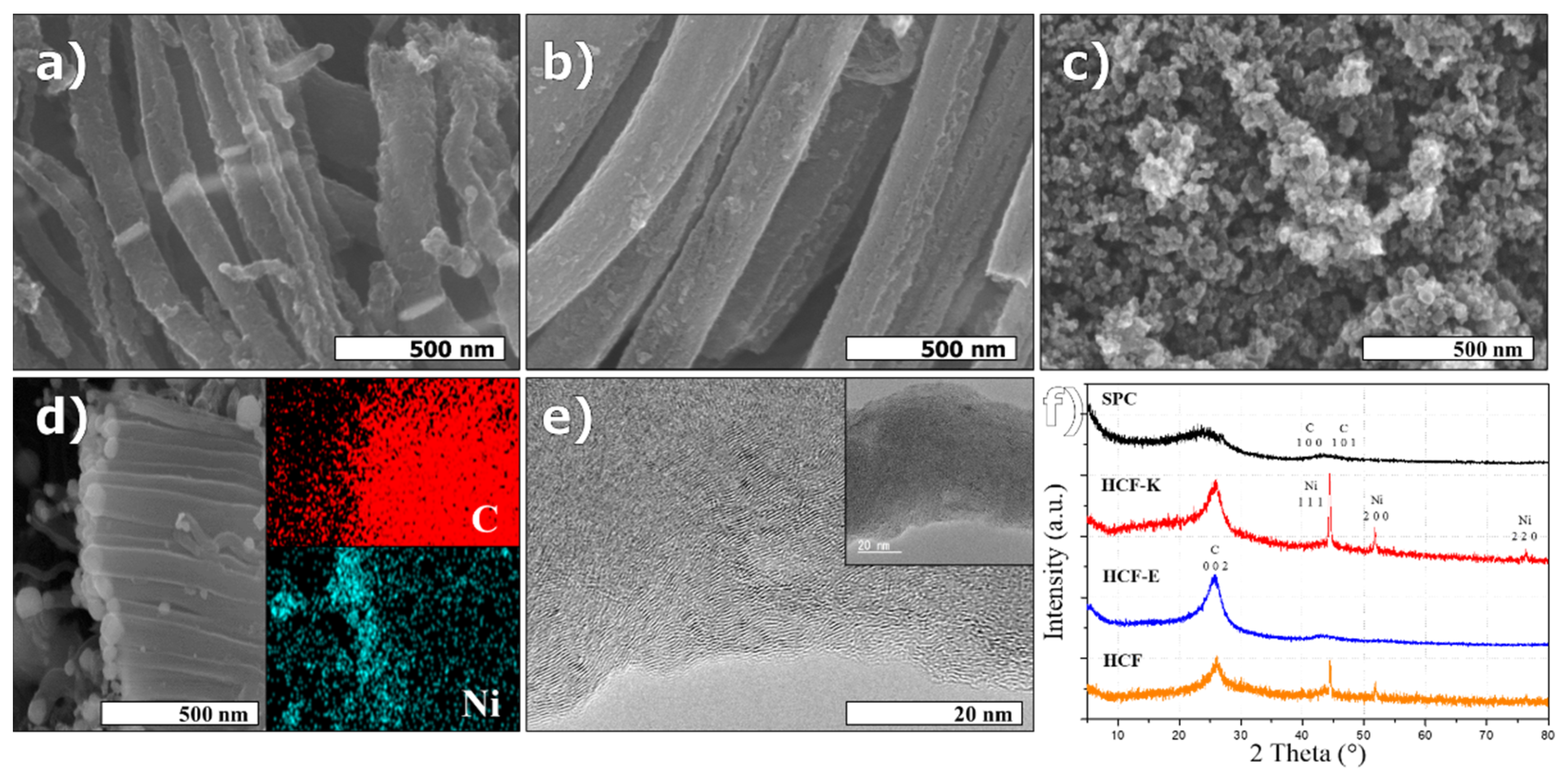 Coatings 12 01620 g003