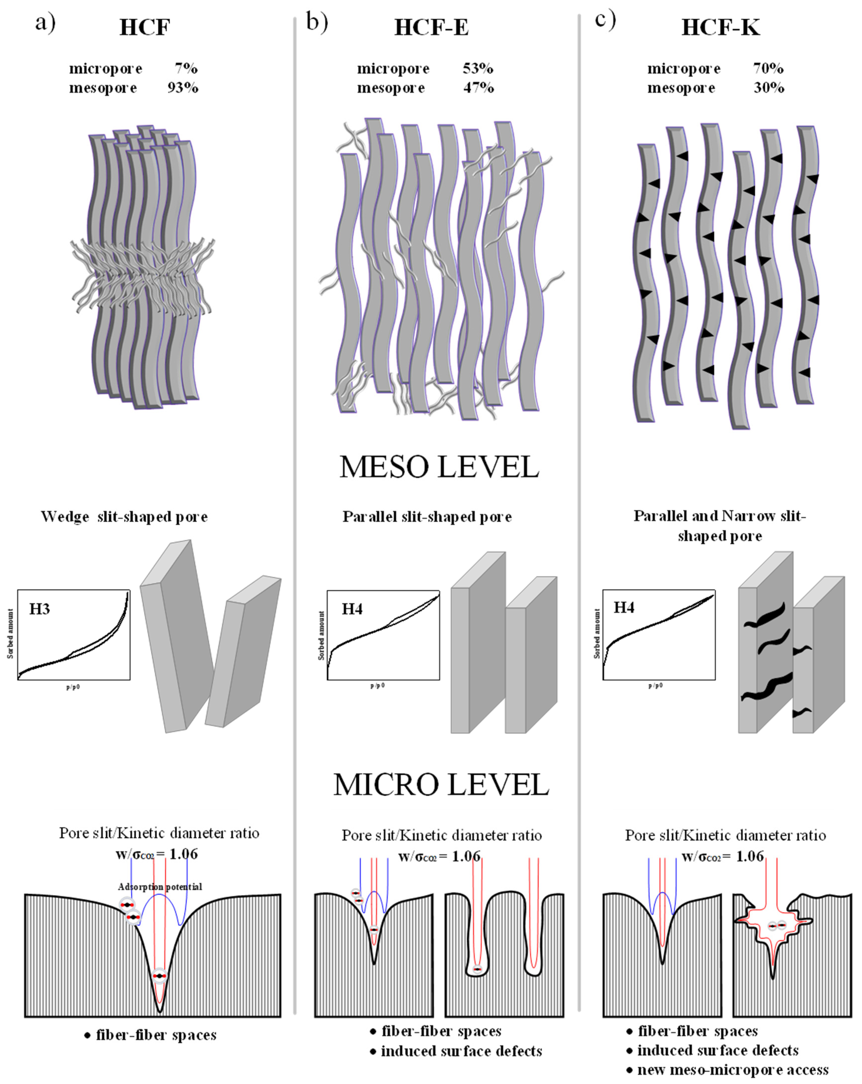 Coatings 12 01620 g005