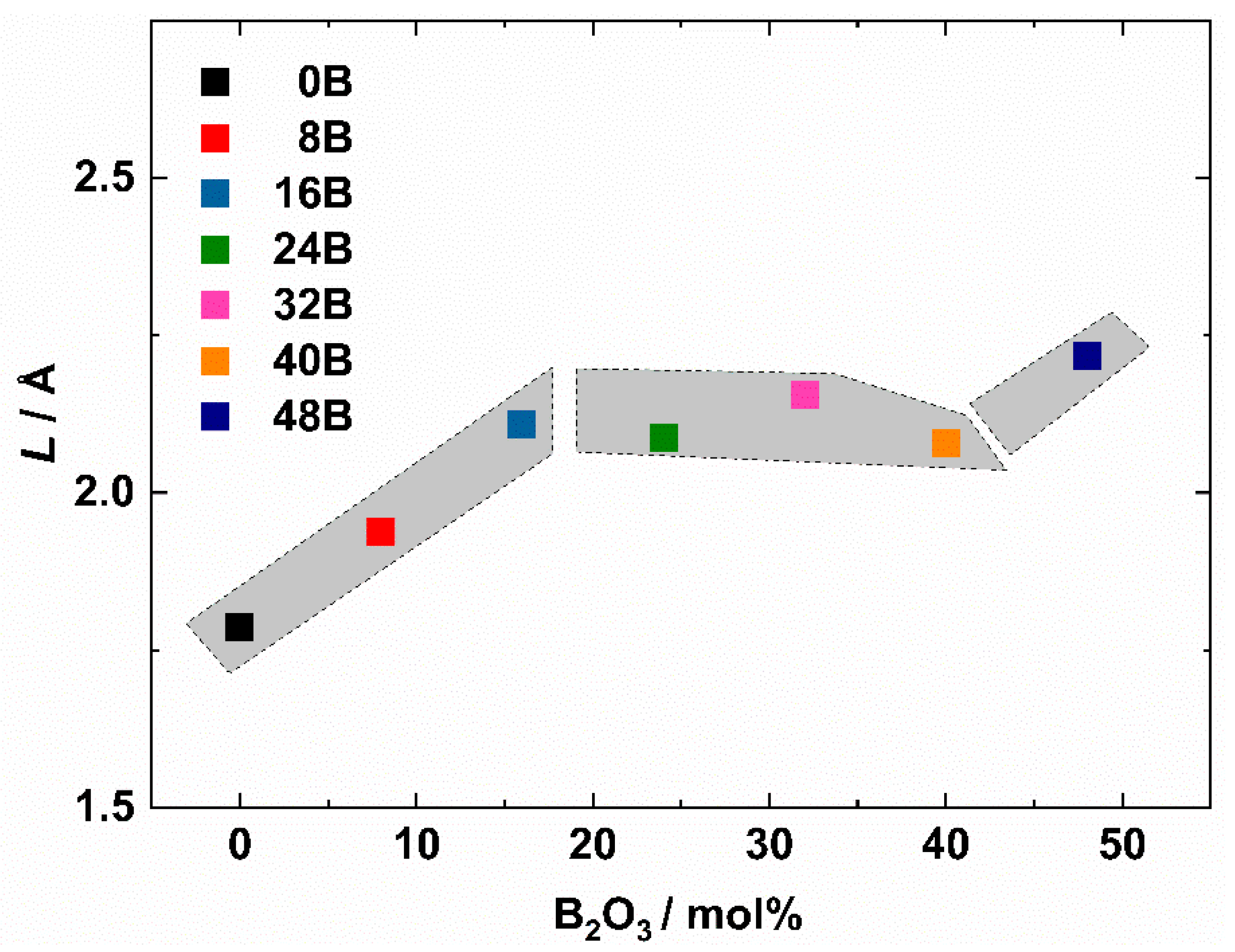 Coatings 12 01626 g011