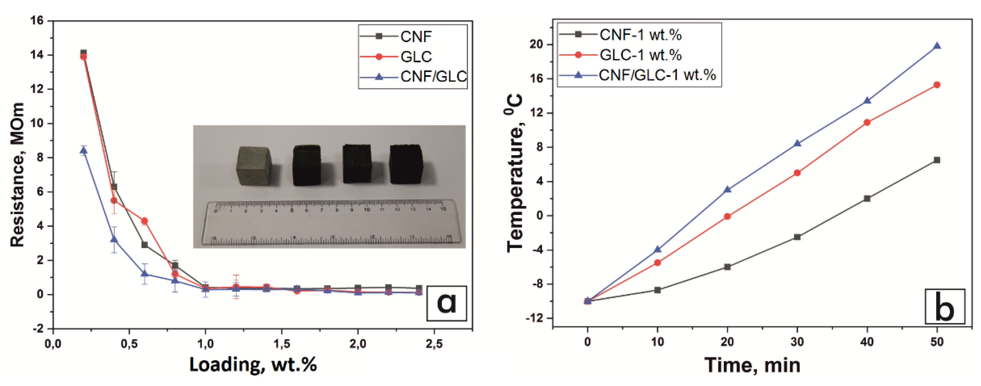 Coatings 12 01629 g006