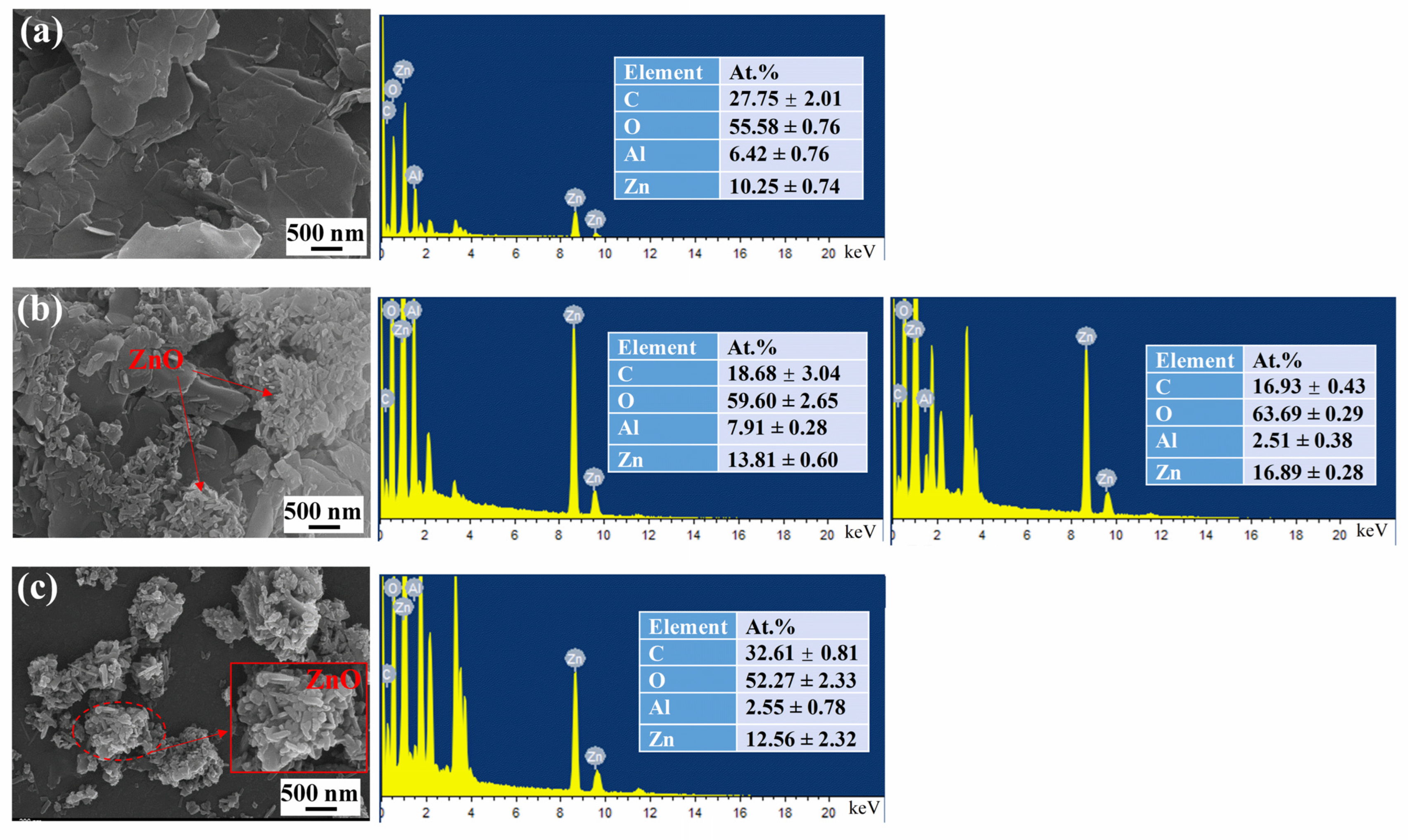 Coatings 12 01631 g002