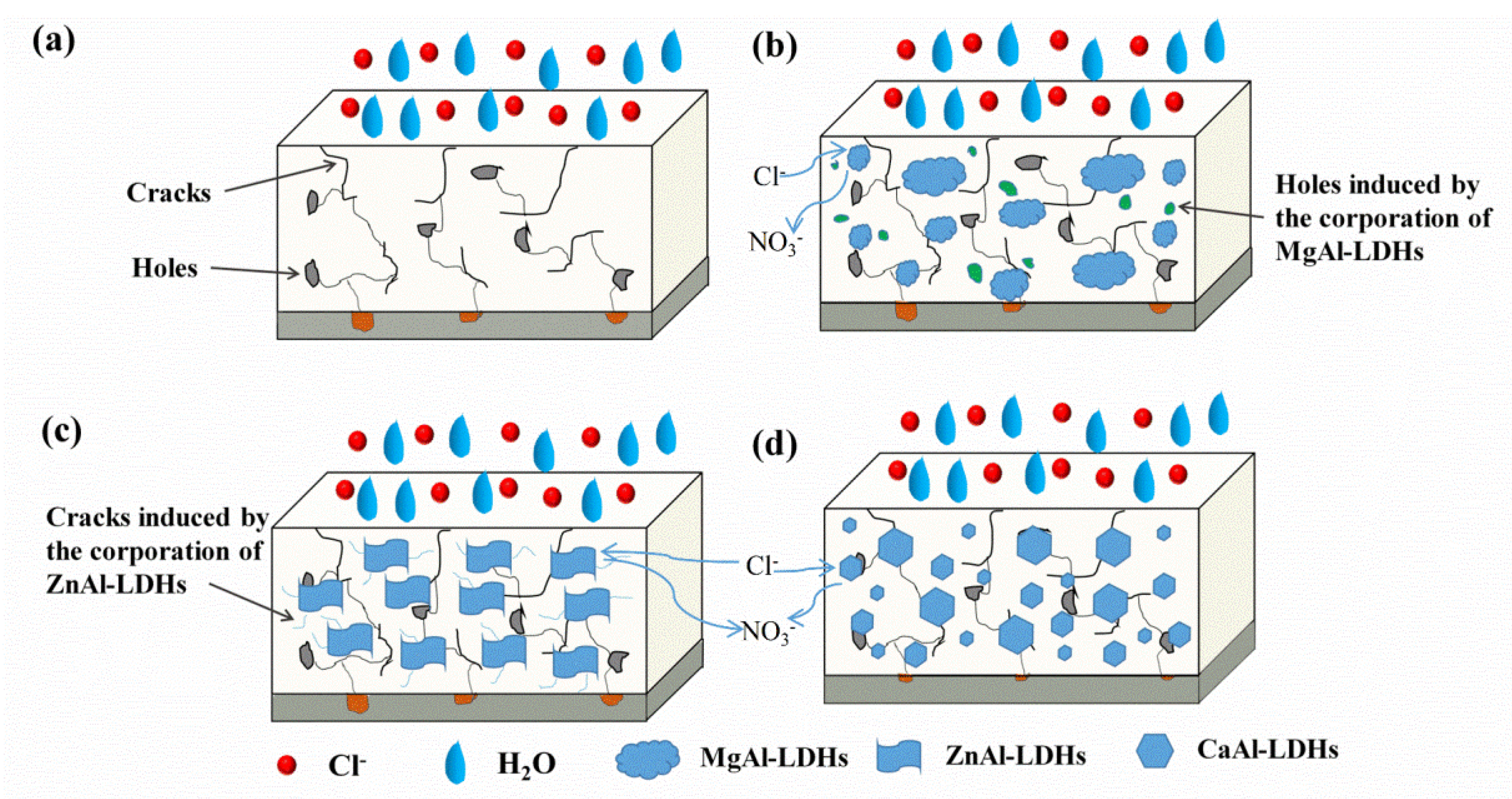 Coatings 12 01631 g020