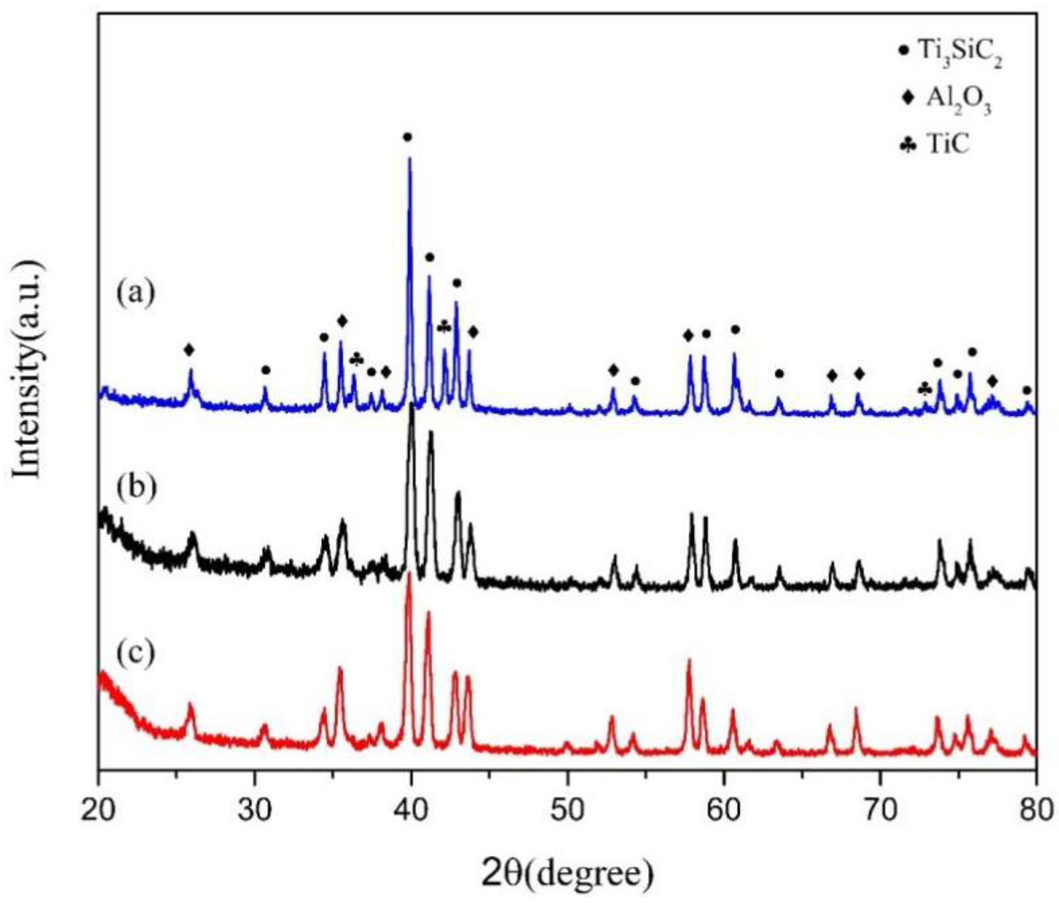 Coatings 12 01641 g001
