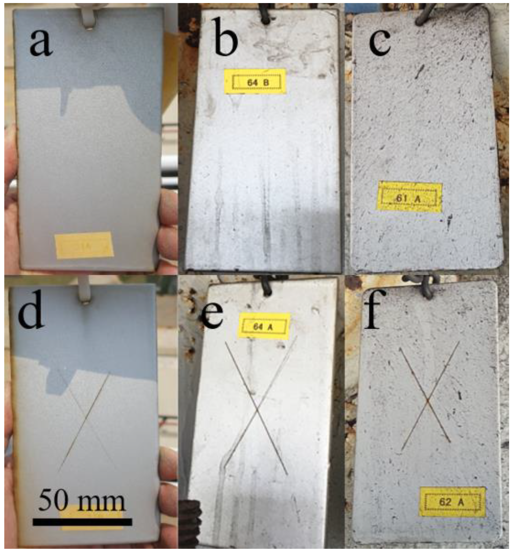 Coatings 12 01651 g001 Coatings 12 01651 g001
