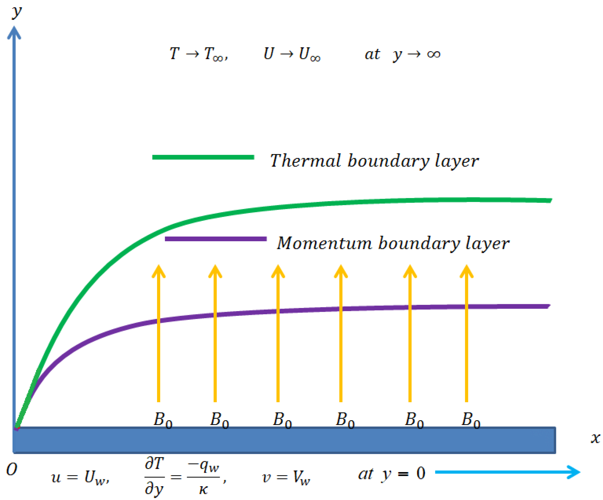 Coatings 12 01661 g001
