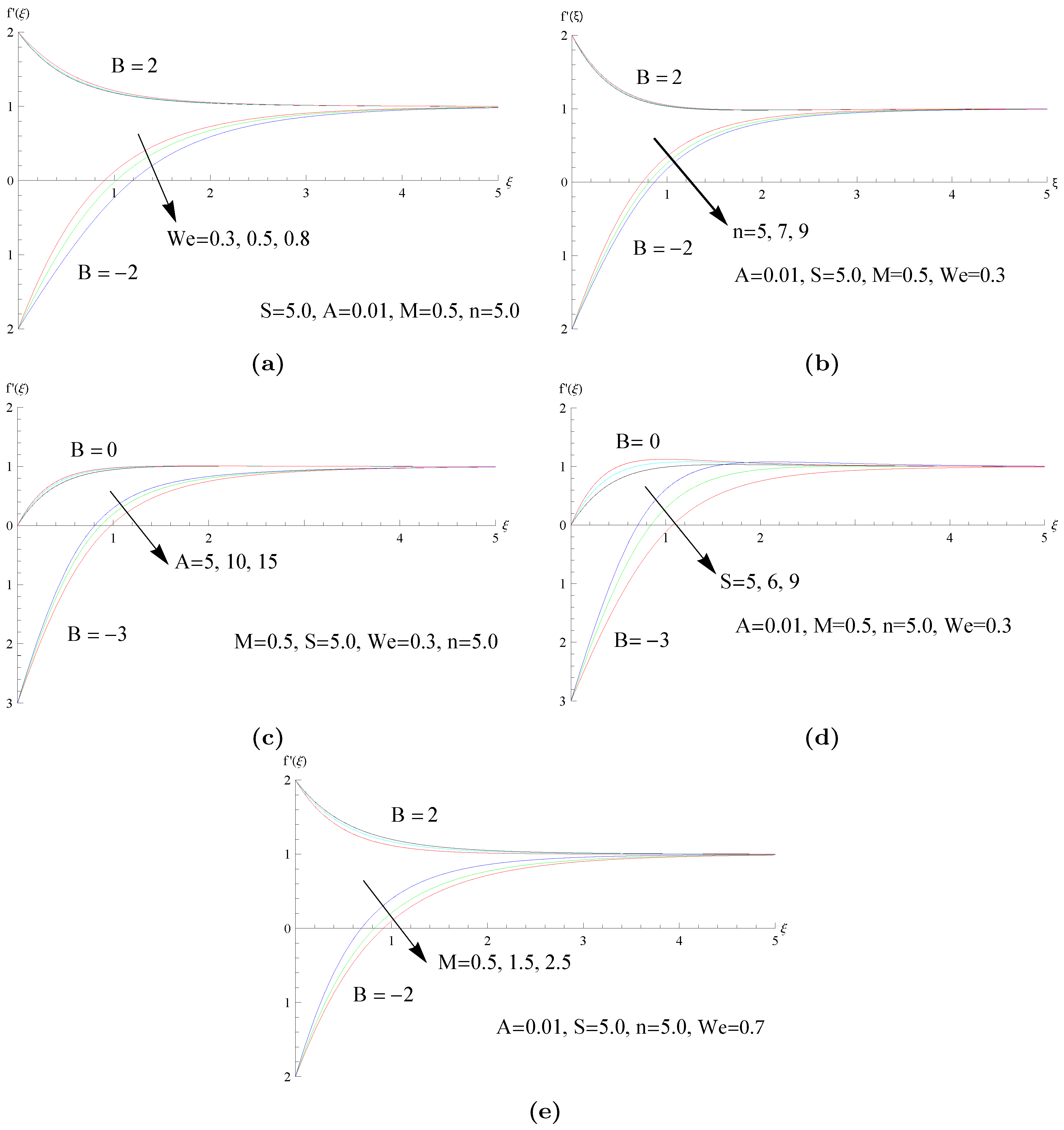 Coatings 12 01661 g002