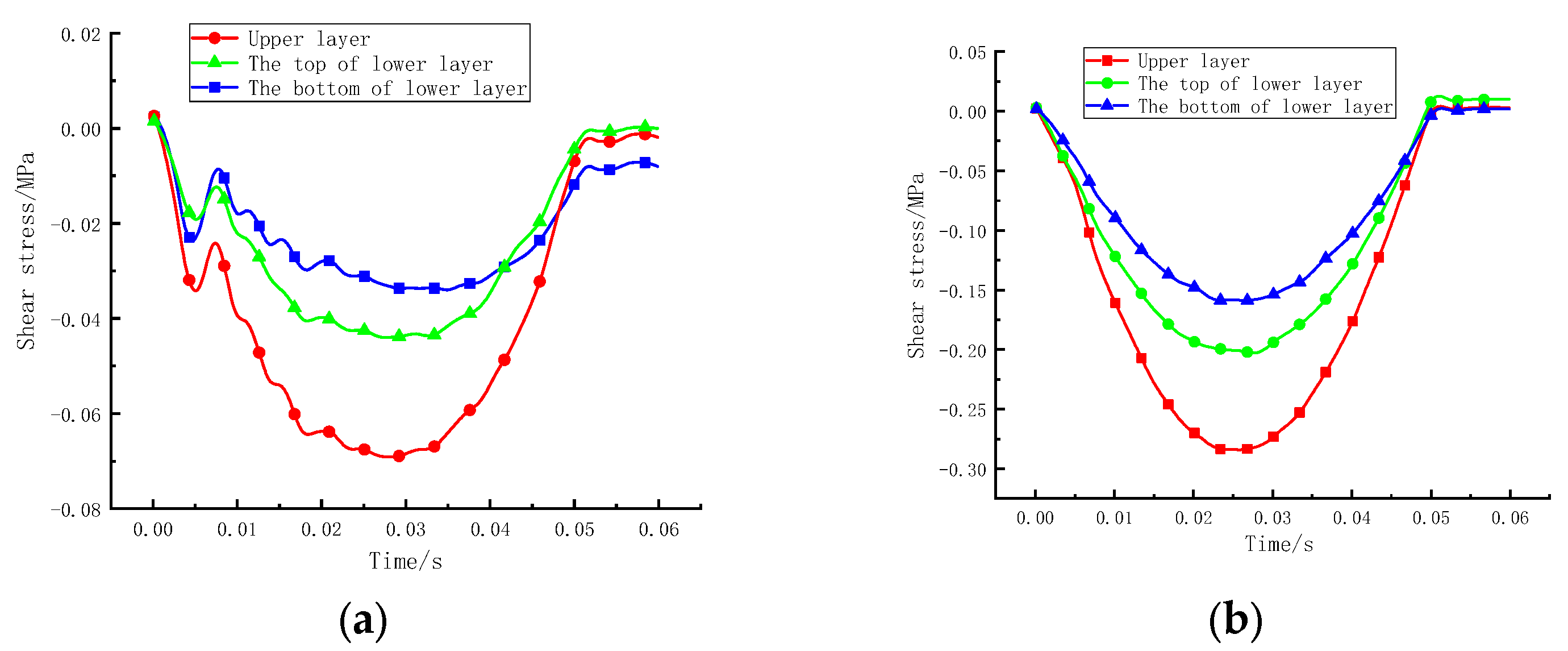 Coatings 12 01665 g014