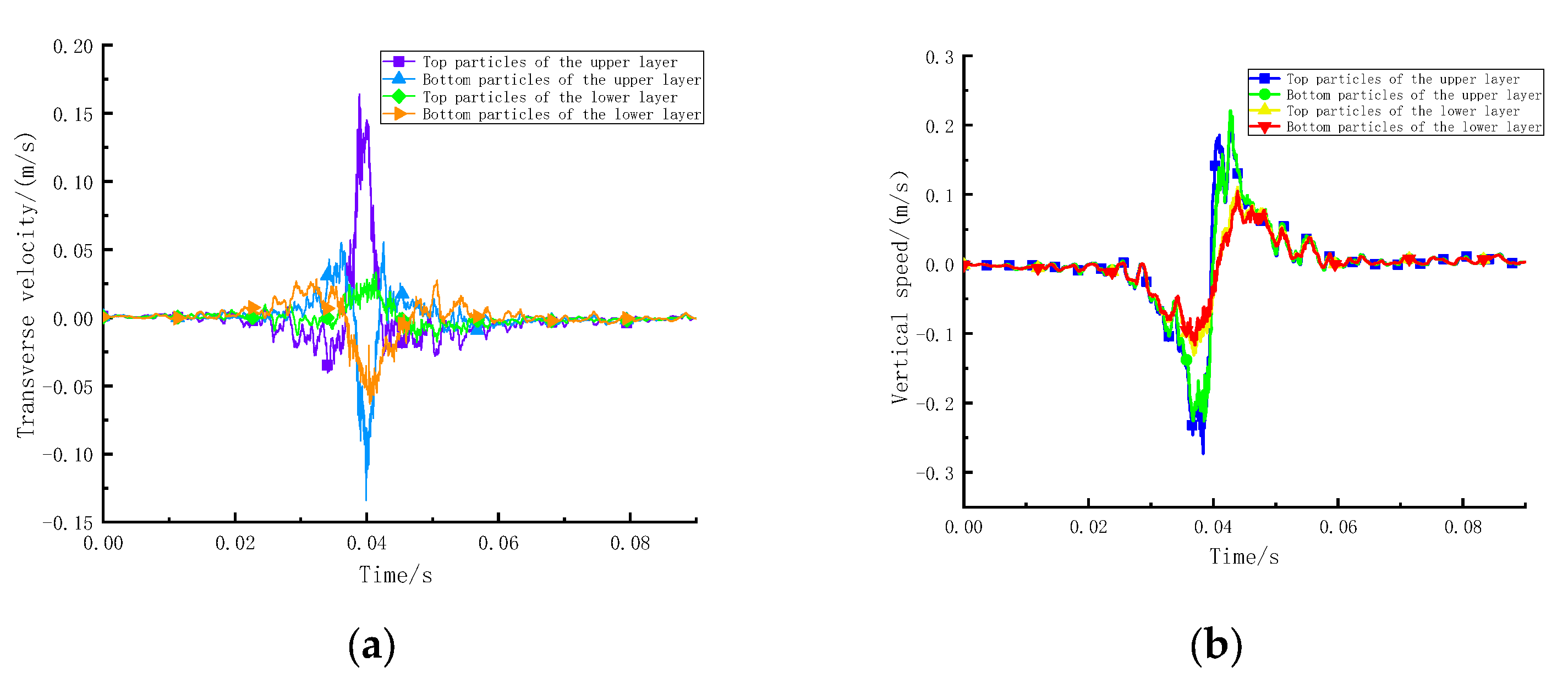Coatings 12 01665 g020