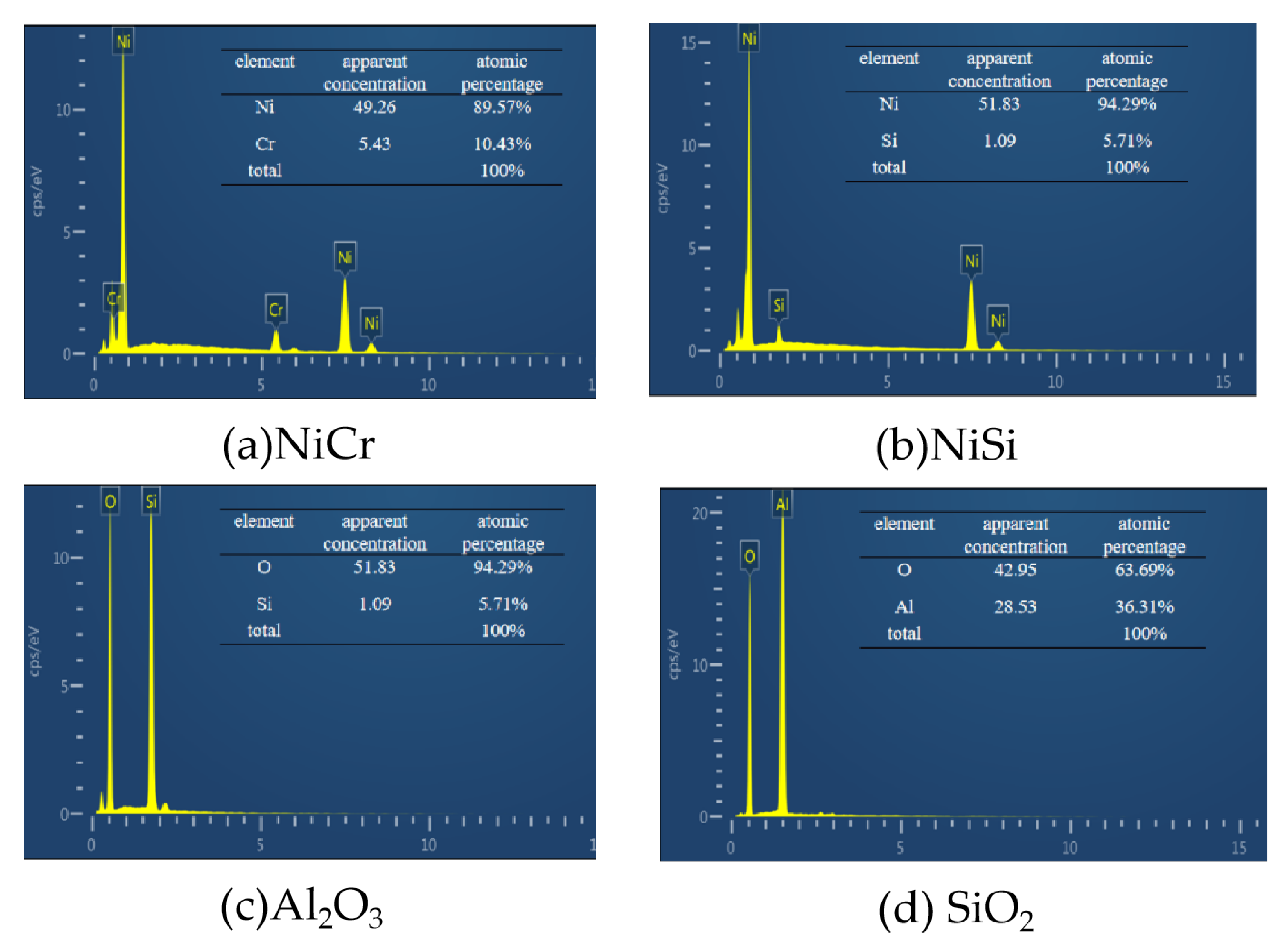 Coatings 12 01670 g007