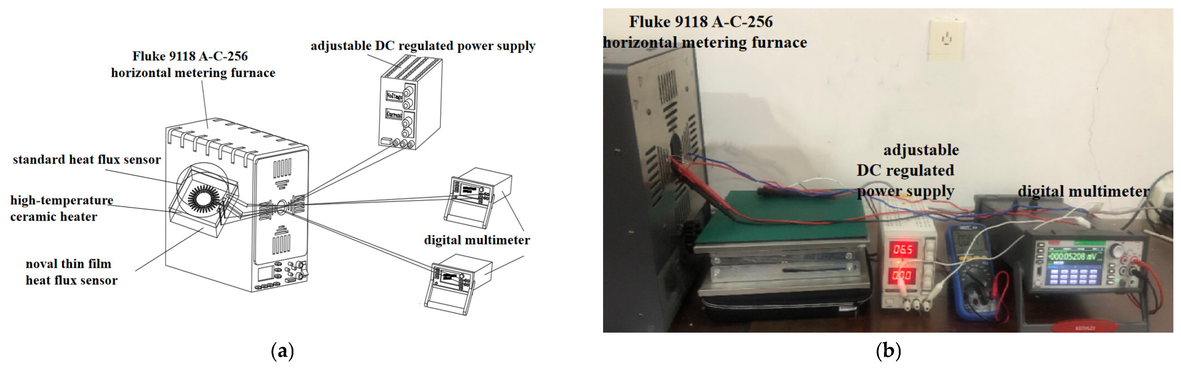 Coatings 12 01670 g011