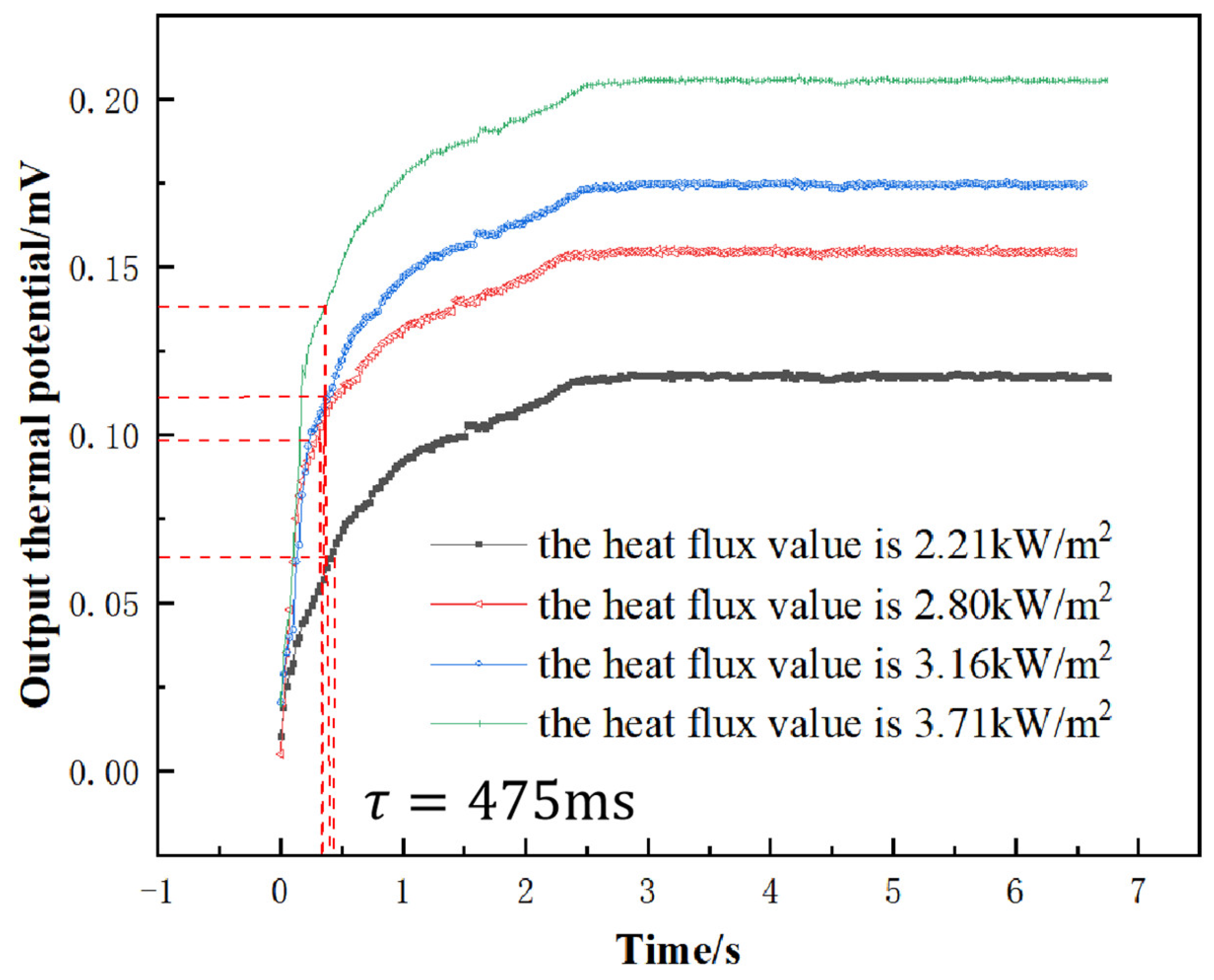 Coatings 12 01670 g015