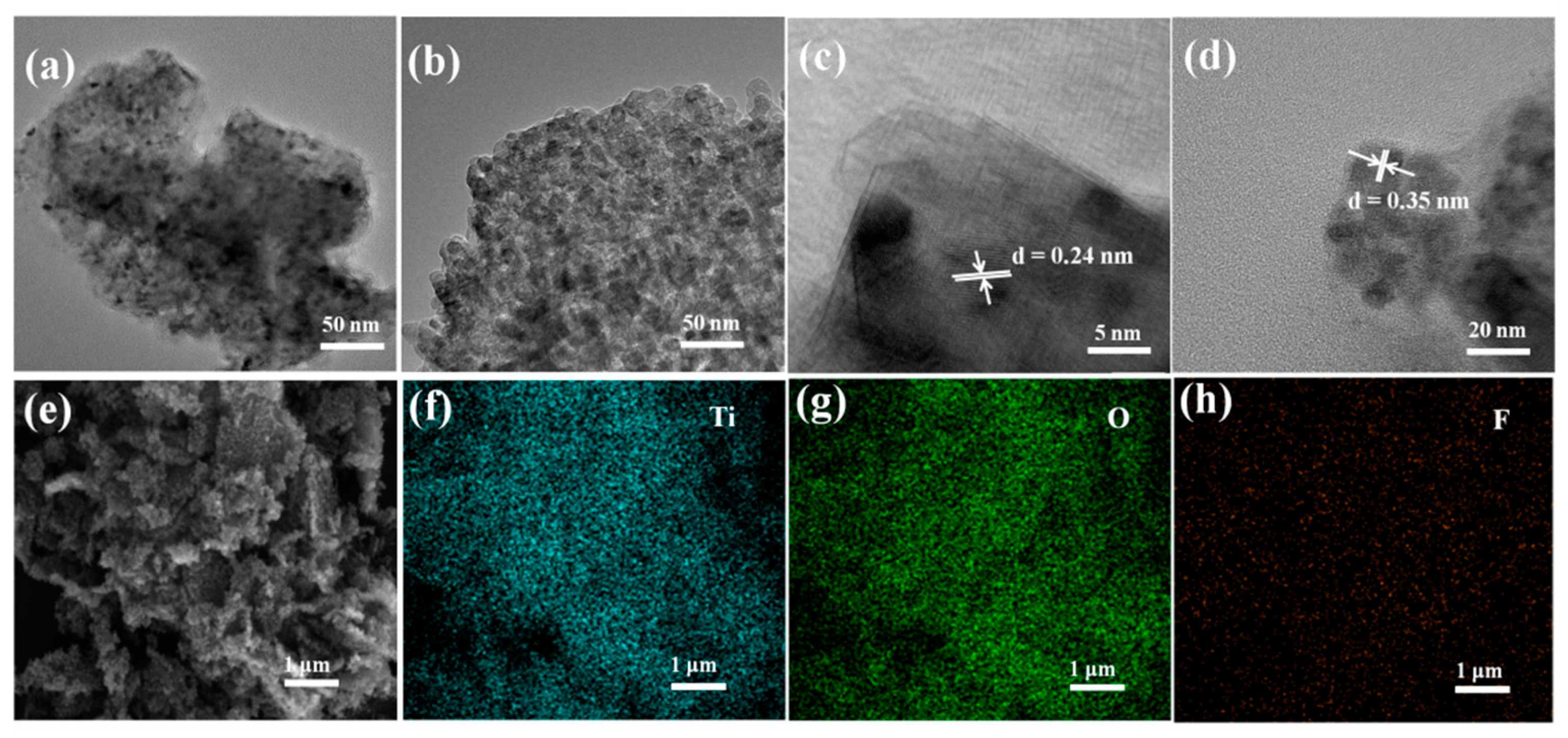 Coatings 12 01673 g001
