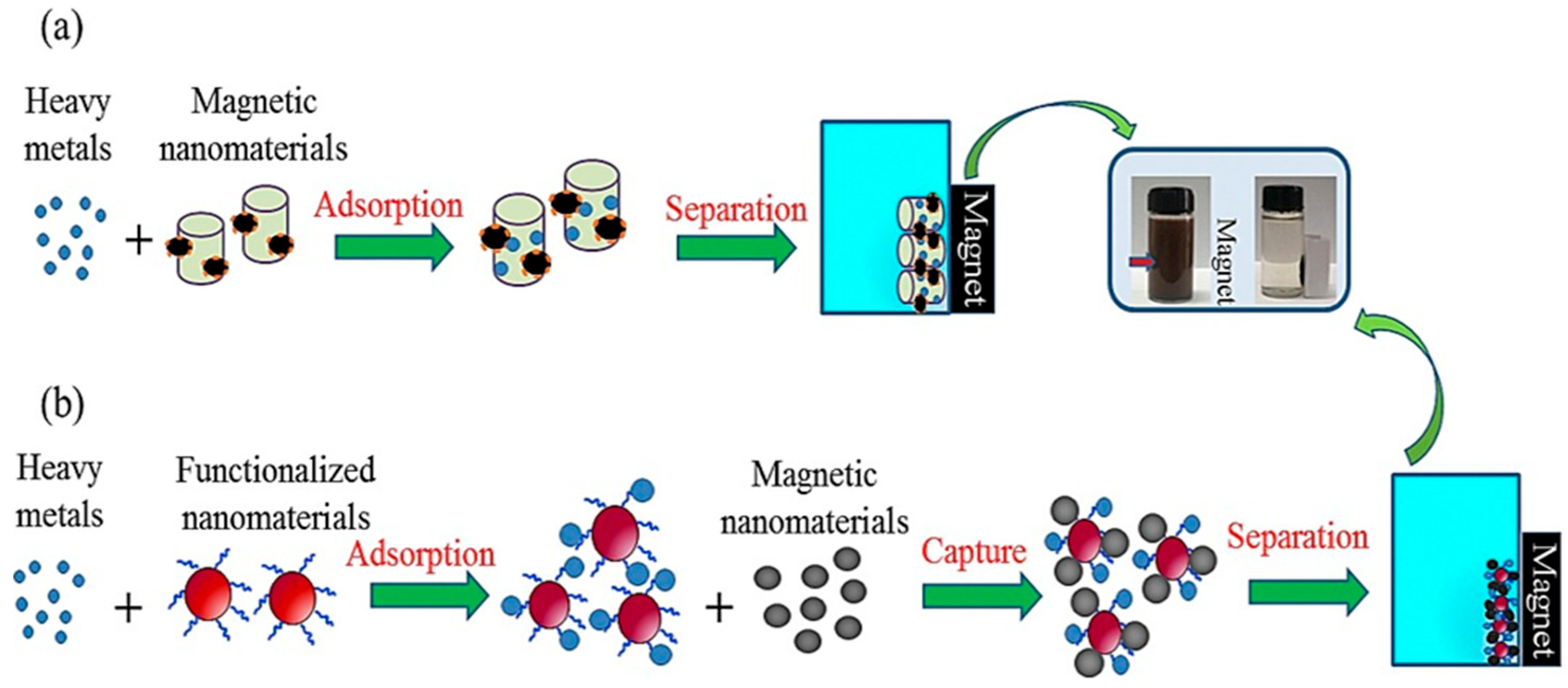 Coatings 12 01674 g012 Coatings 12 01674 g012