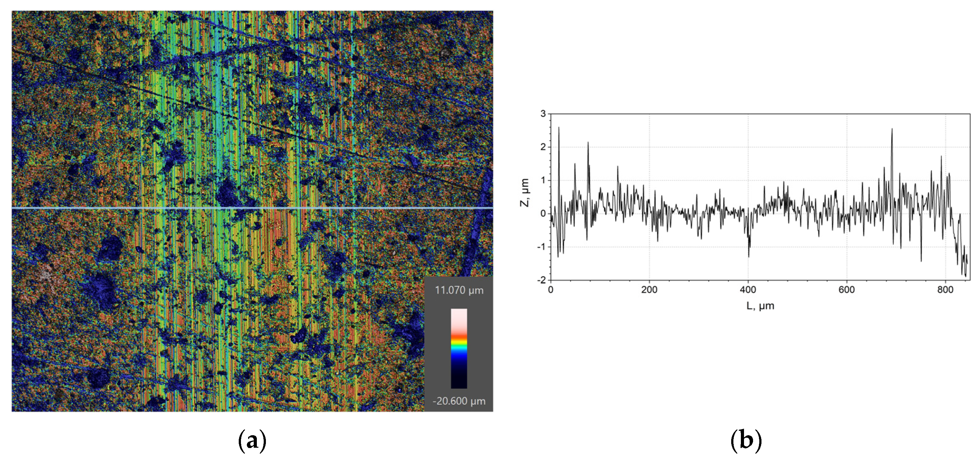 Coatings 12 01685 g002