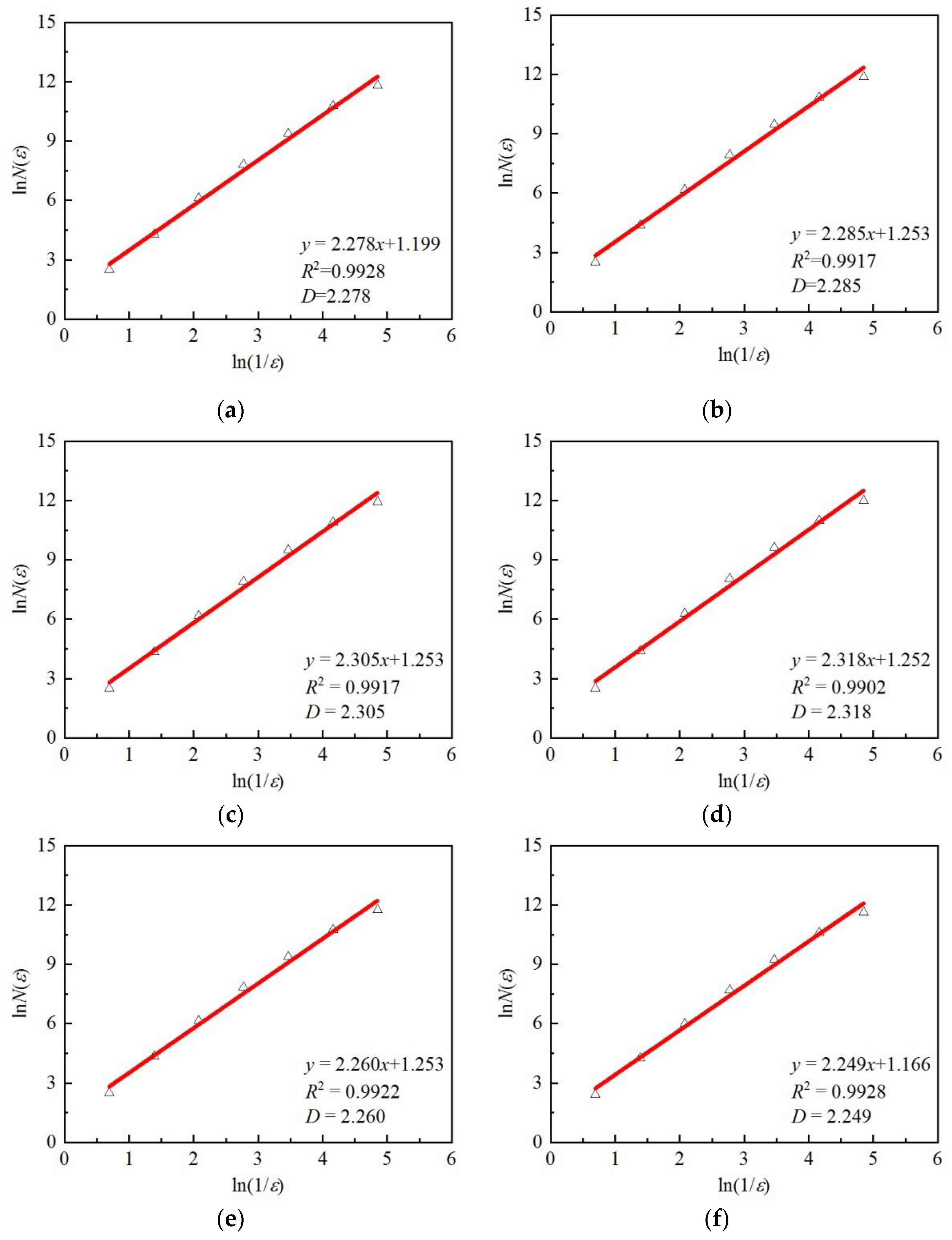 Coatings 12 01690 g007 Coatings 12 01690 g007