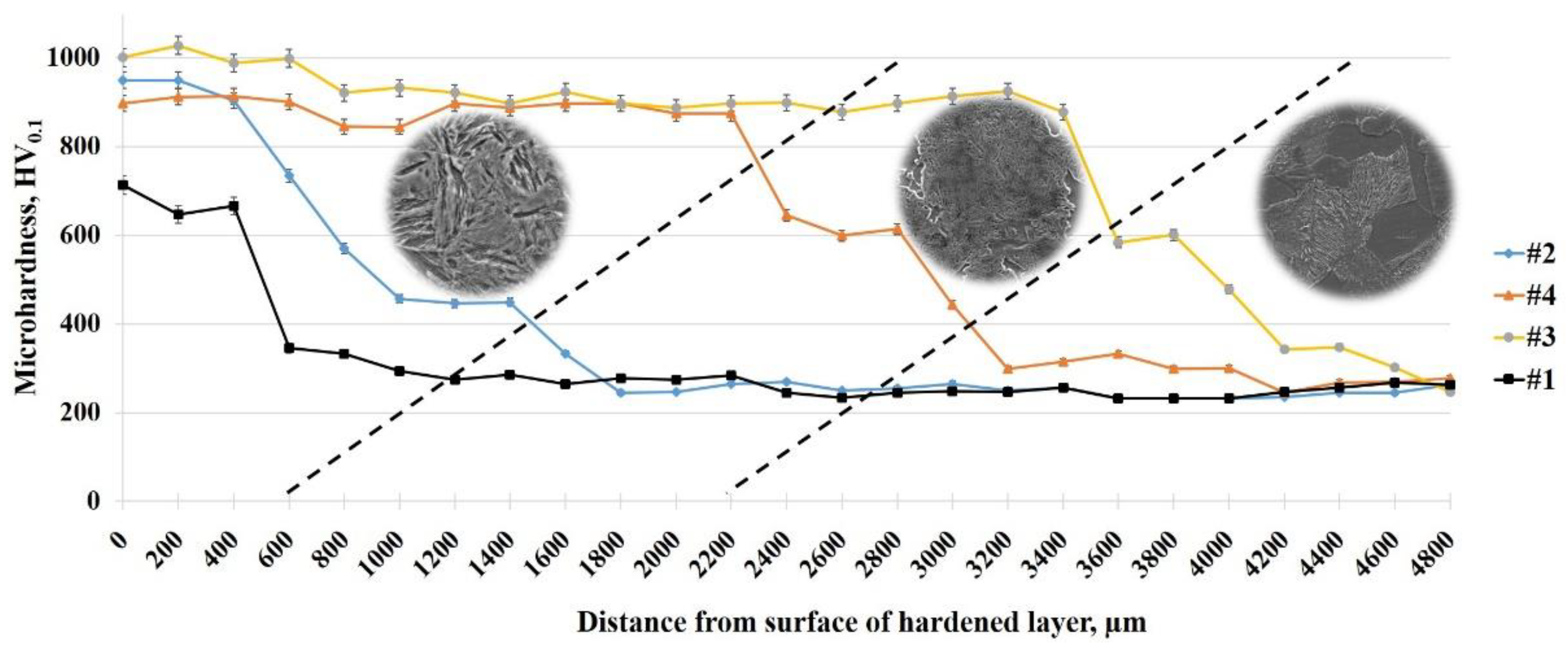 Coatings 12 01696 g007
