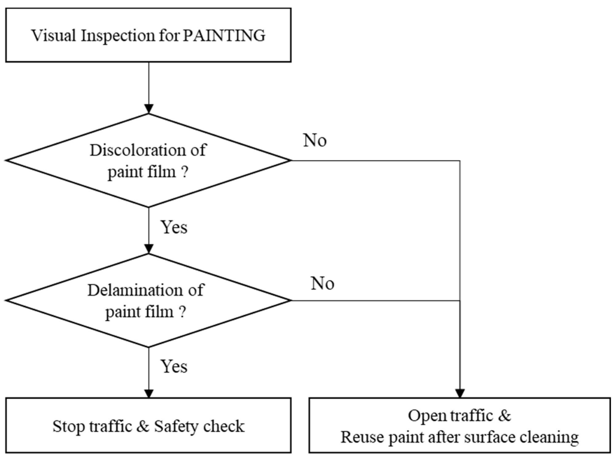 Coatings 12 01697 g011