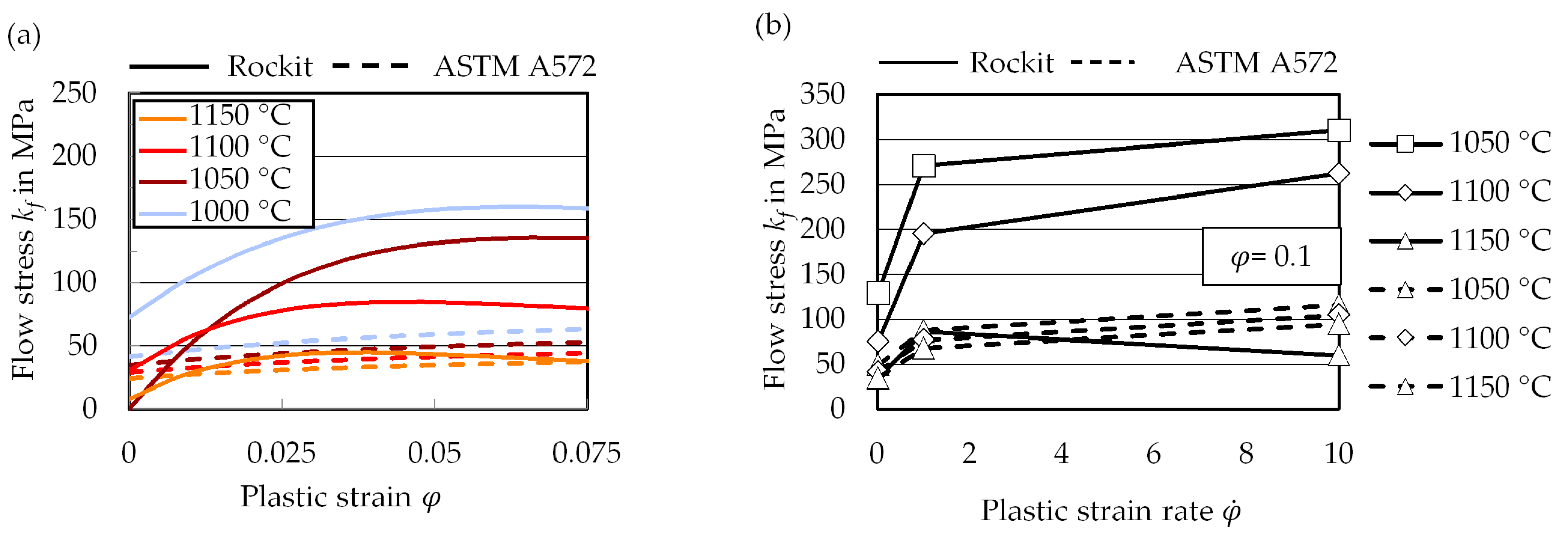 Coatings 12 01699 g011
