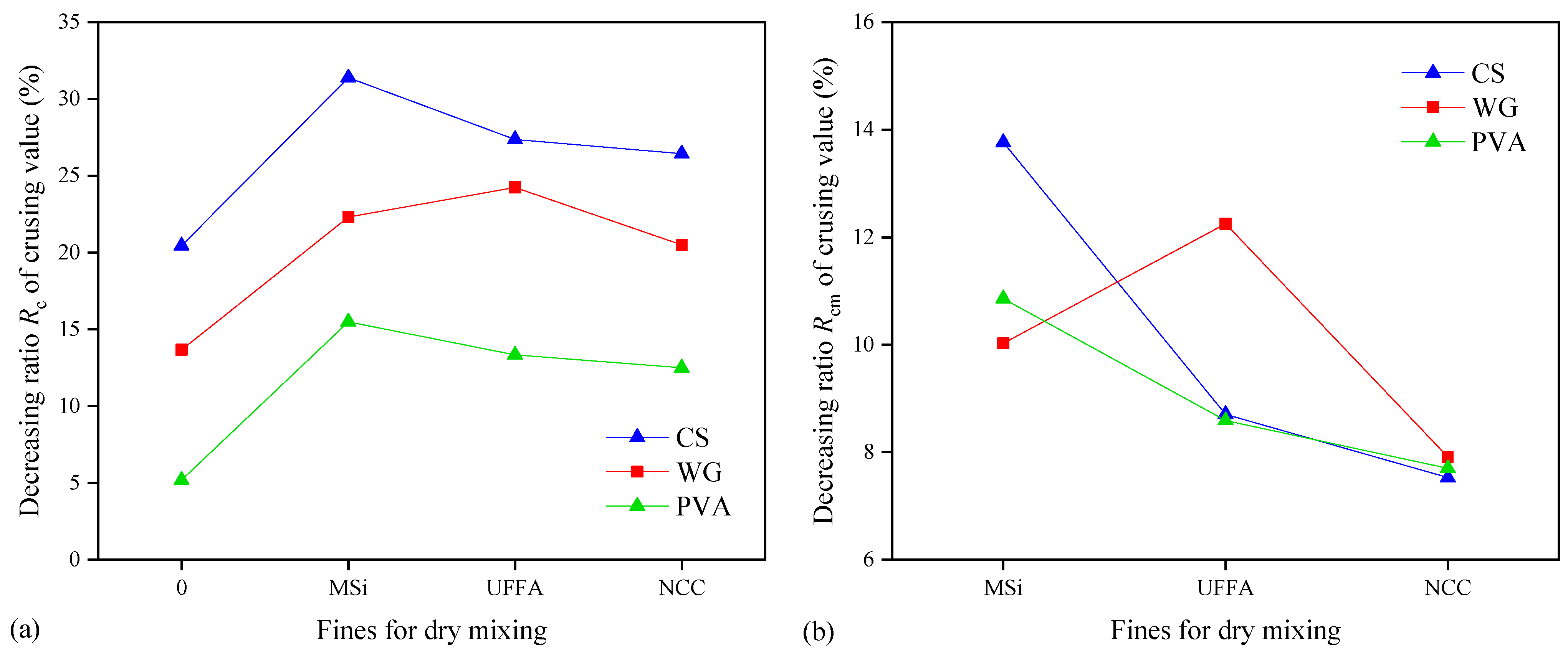 Coatings 12 01702 g005 Coatings 12 01702 g005